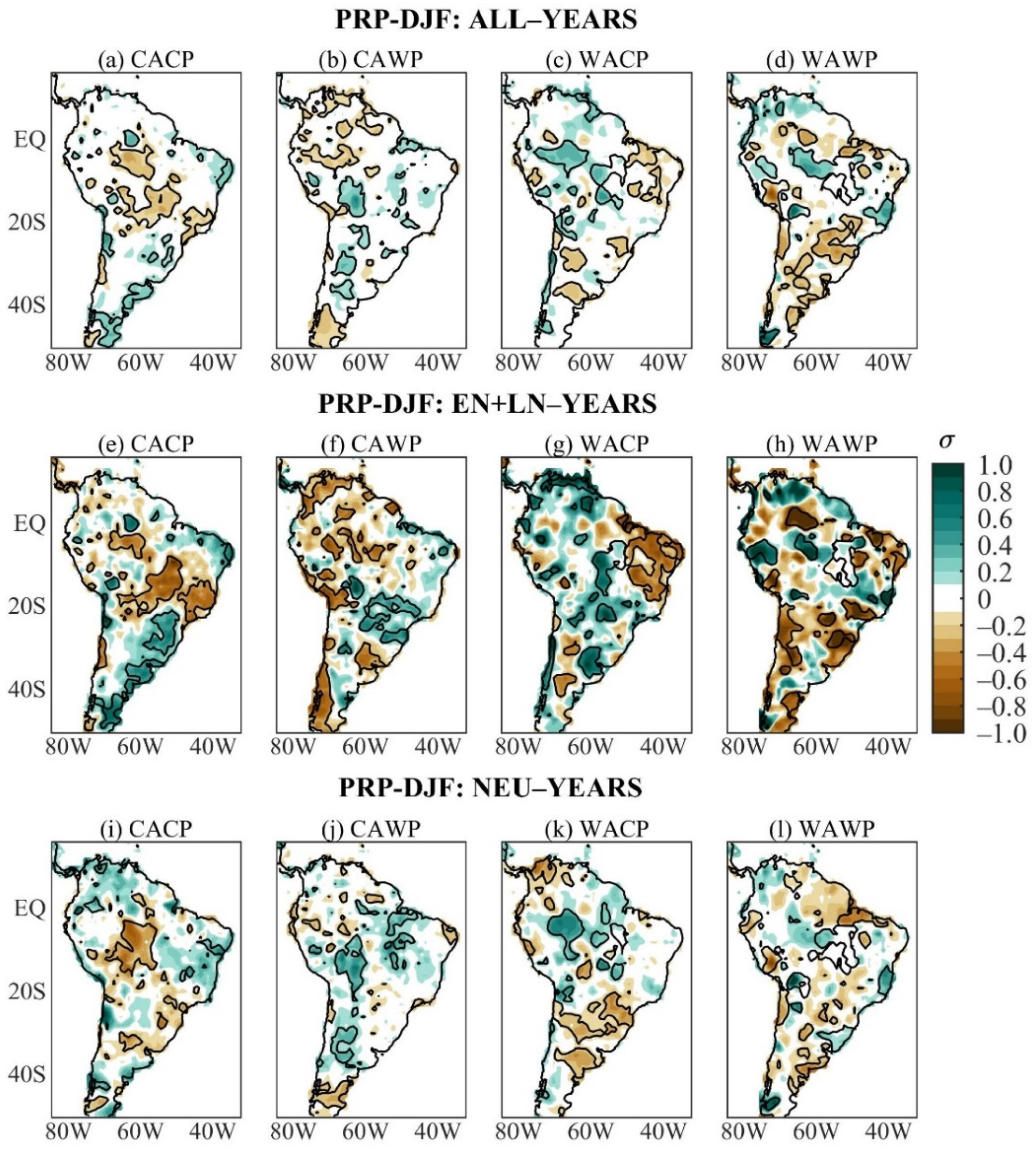 Atmosphere 13 00231 g005