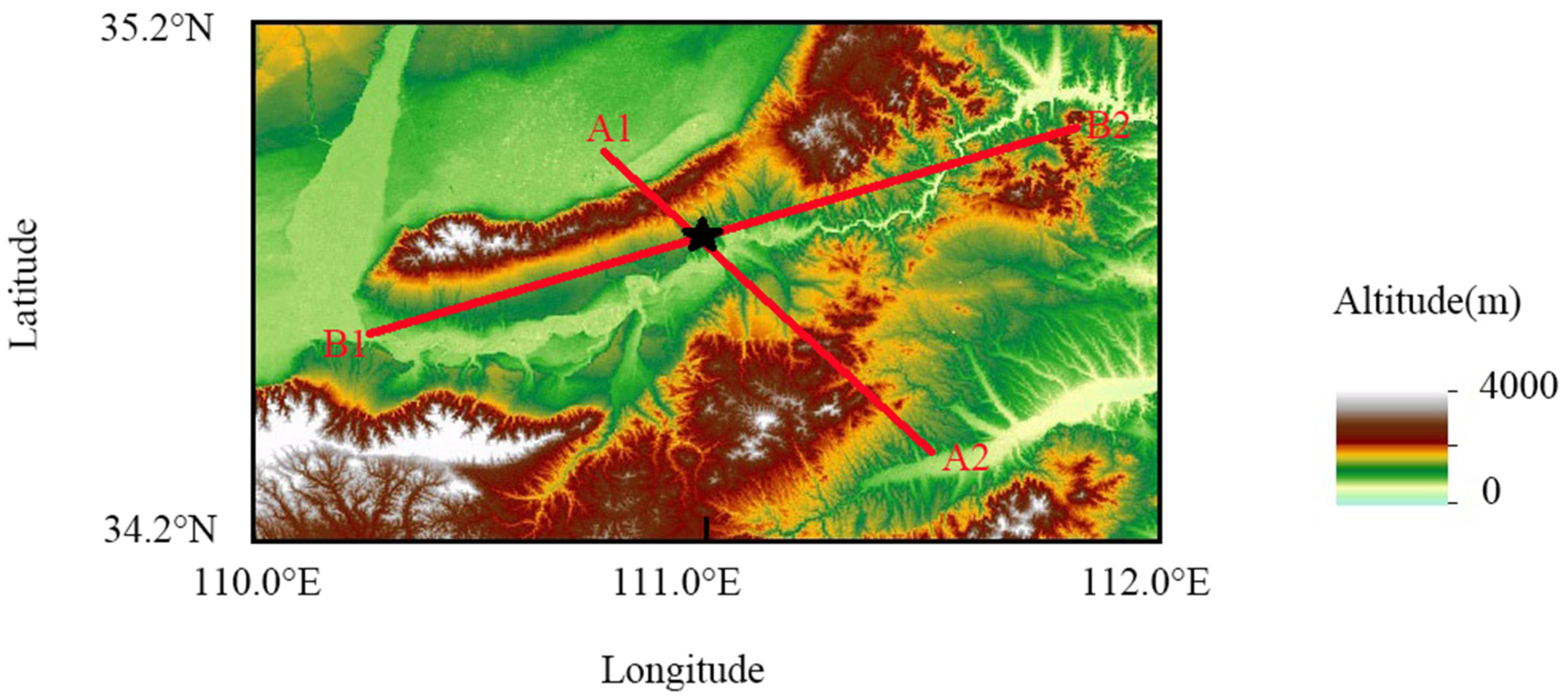 Atmosphere 13 00233 g006