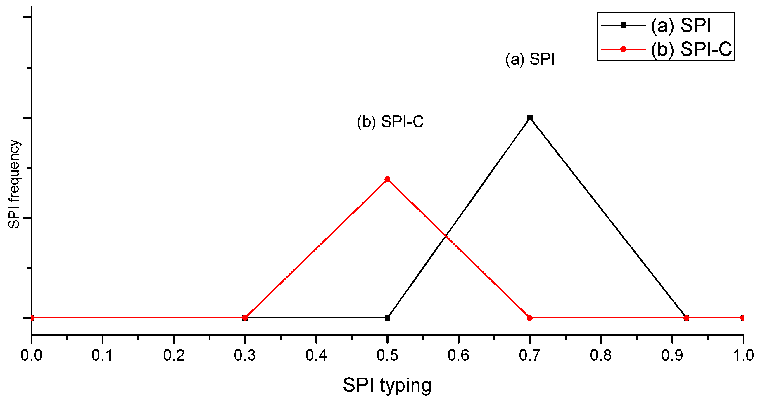 Atmosphere 13 00236 g001