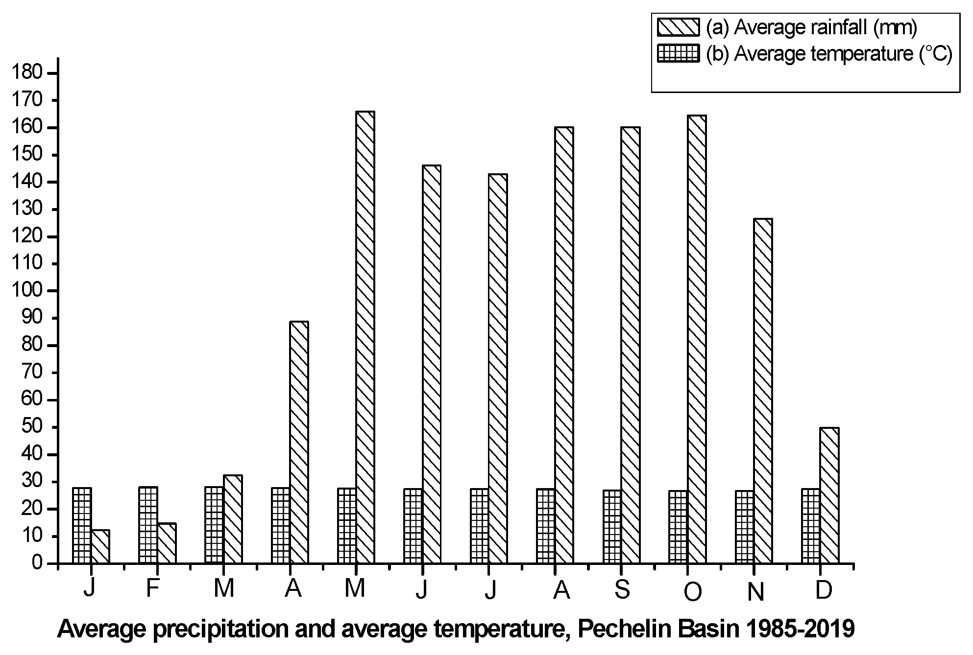 Atmosphere 13 00236 g003