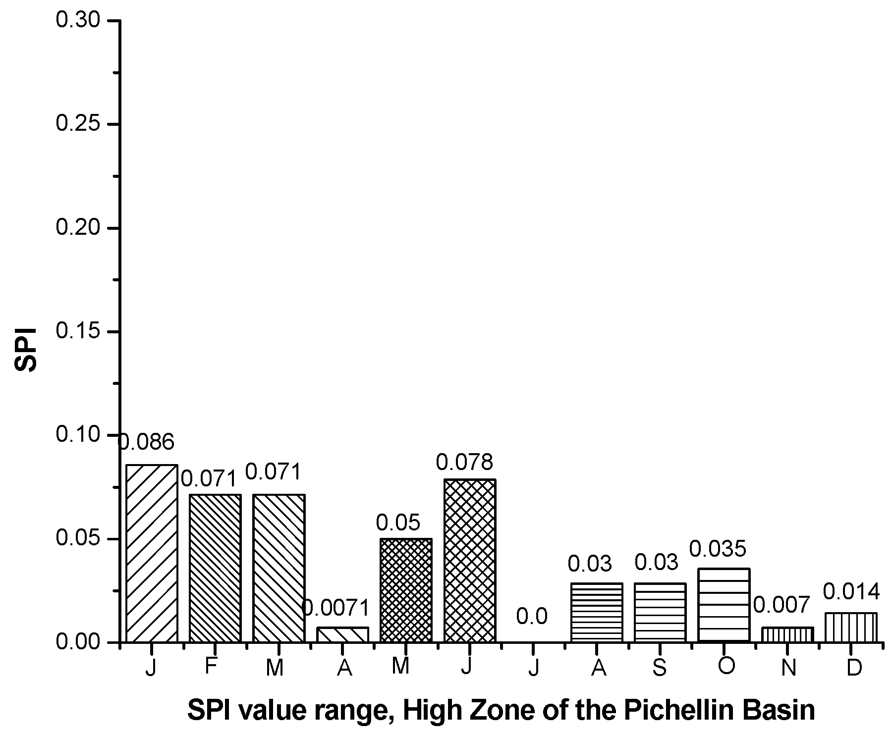 Atmosphere 13 00236 g011