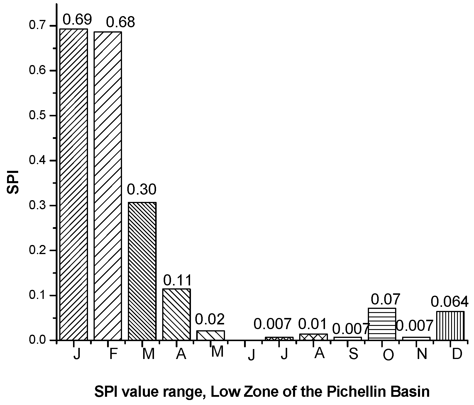 Atmosphere 13 00236 g013