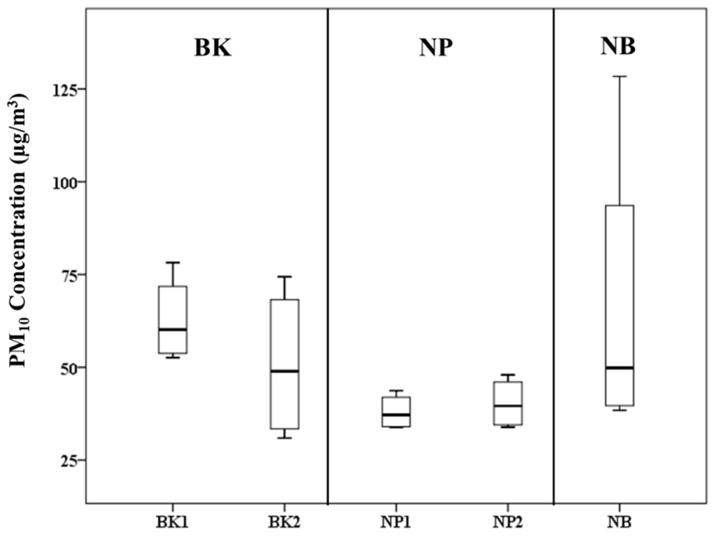 Atmosphere 13 00239 g003