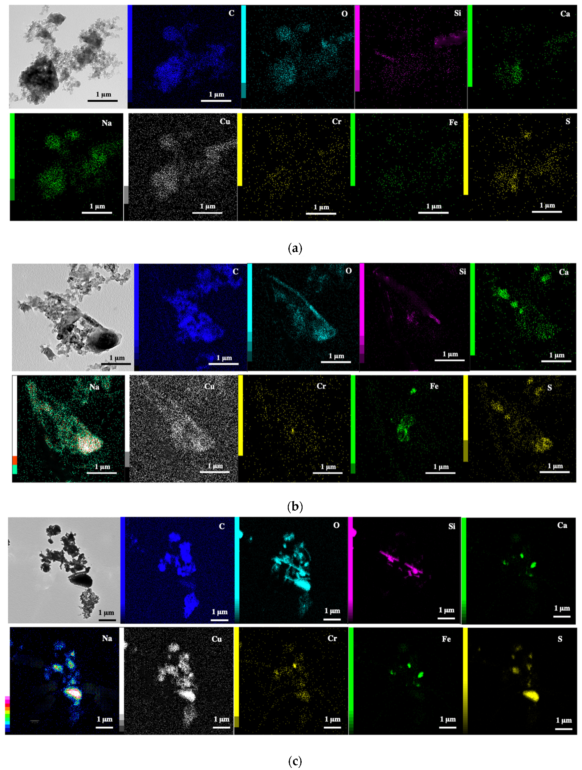 Atmosphere 13 00239 g004a