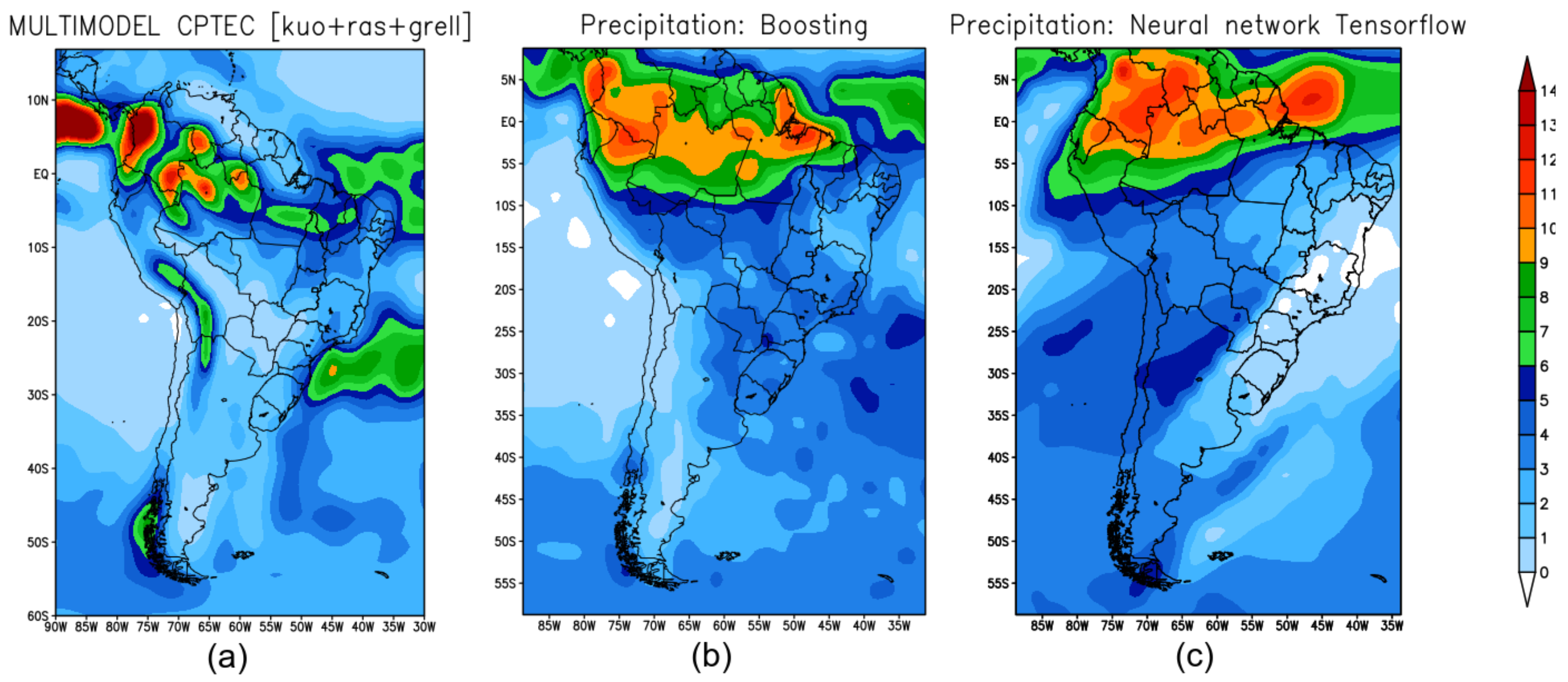 Atmosphere 13 00243 g006