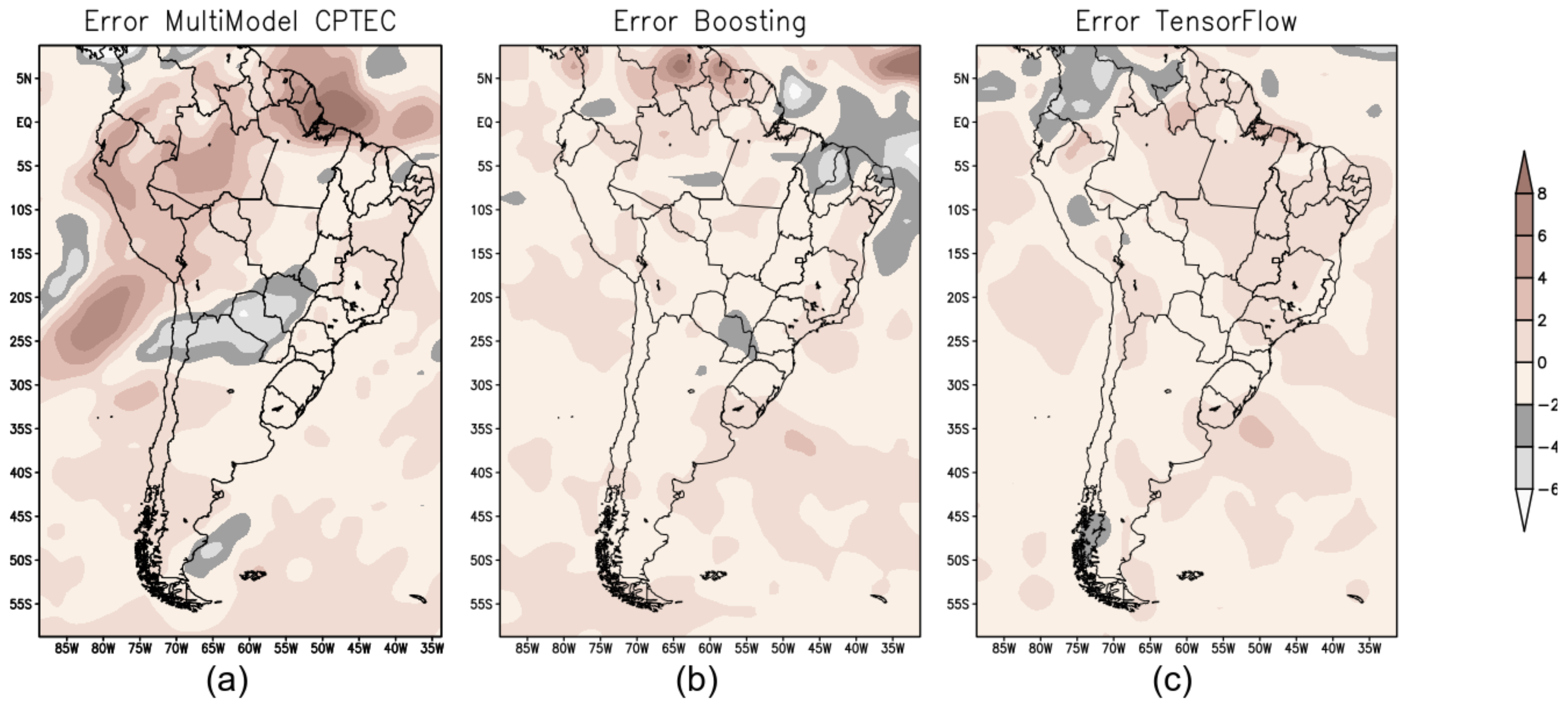 Atmosphere 13 00243 g010