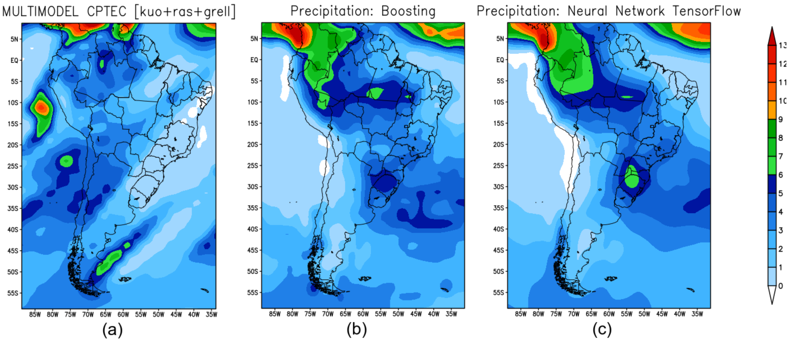 Atmosphere 13 00243 g012