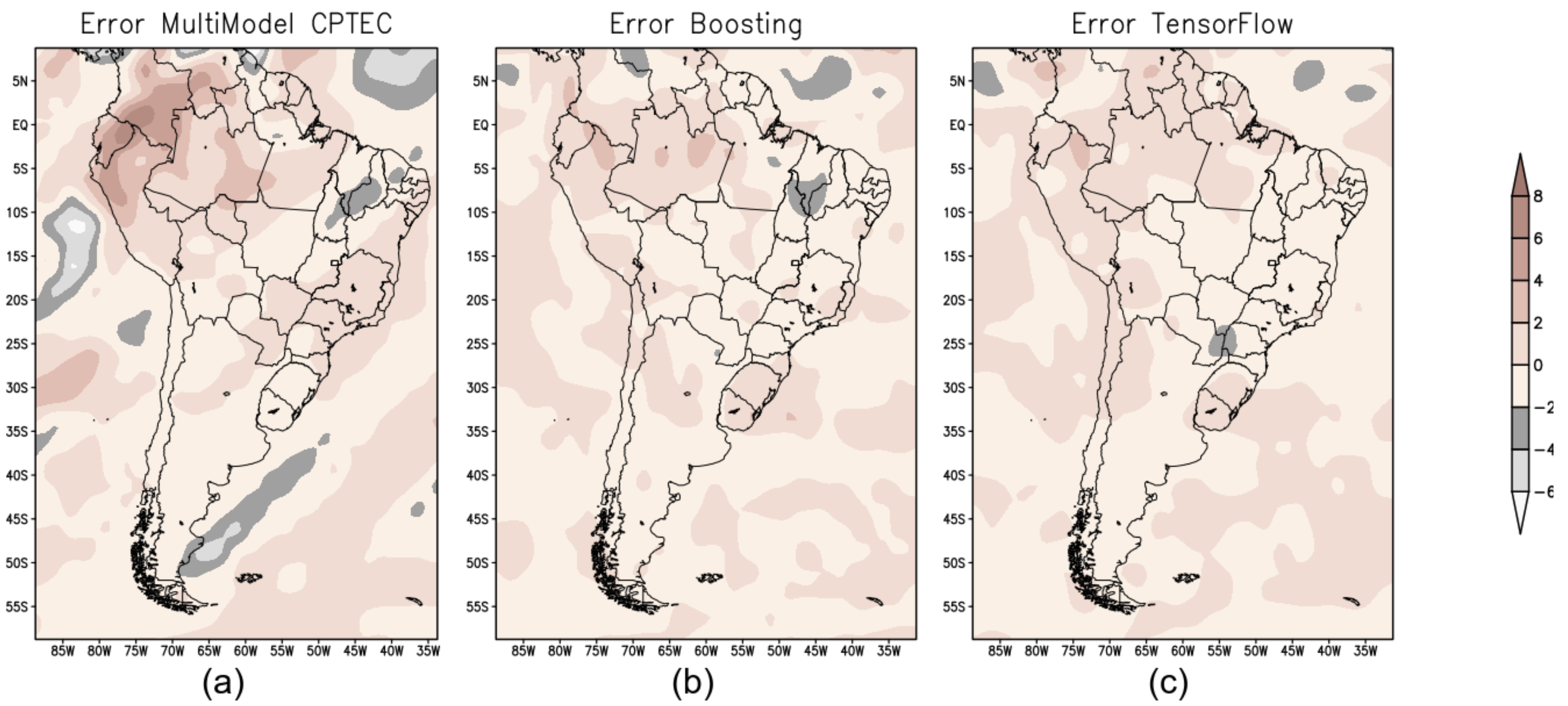 Atmosphere 13 00243 g013