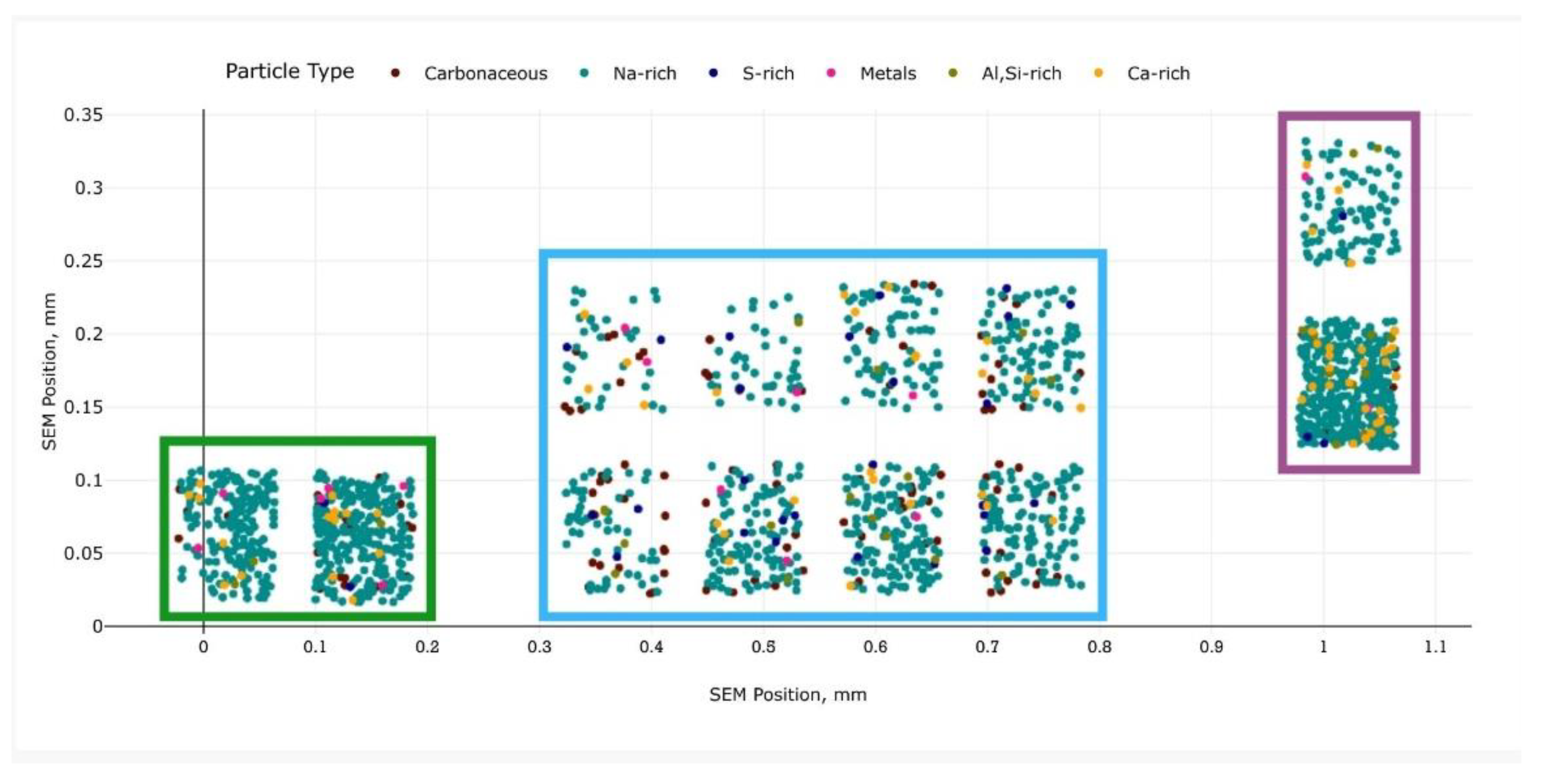 Atmosphere 13 00244 g009