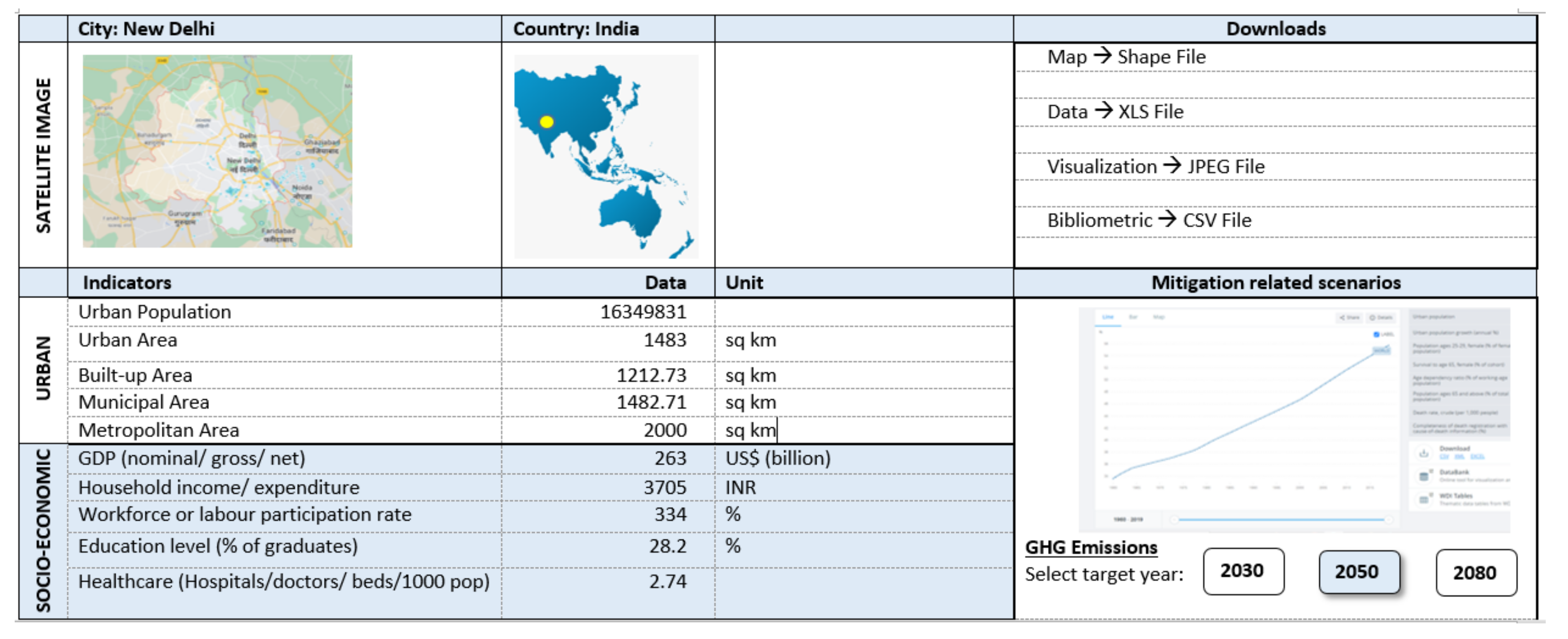 Atmosphere 13 00247 g003a Atmosphere 13 00247 g003a
