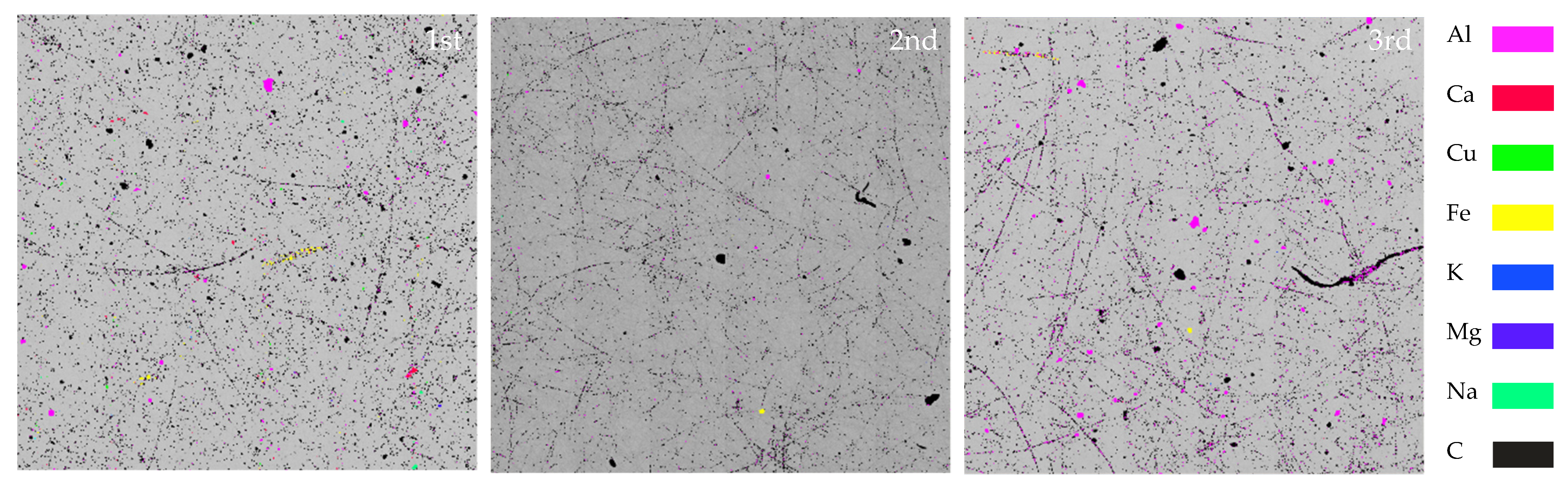 Atmosphere 13 00260 g003