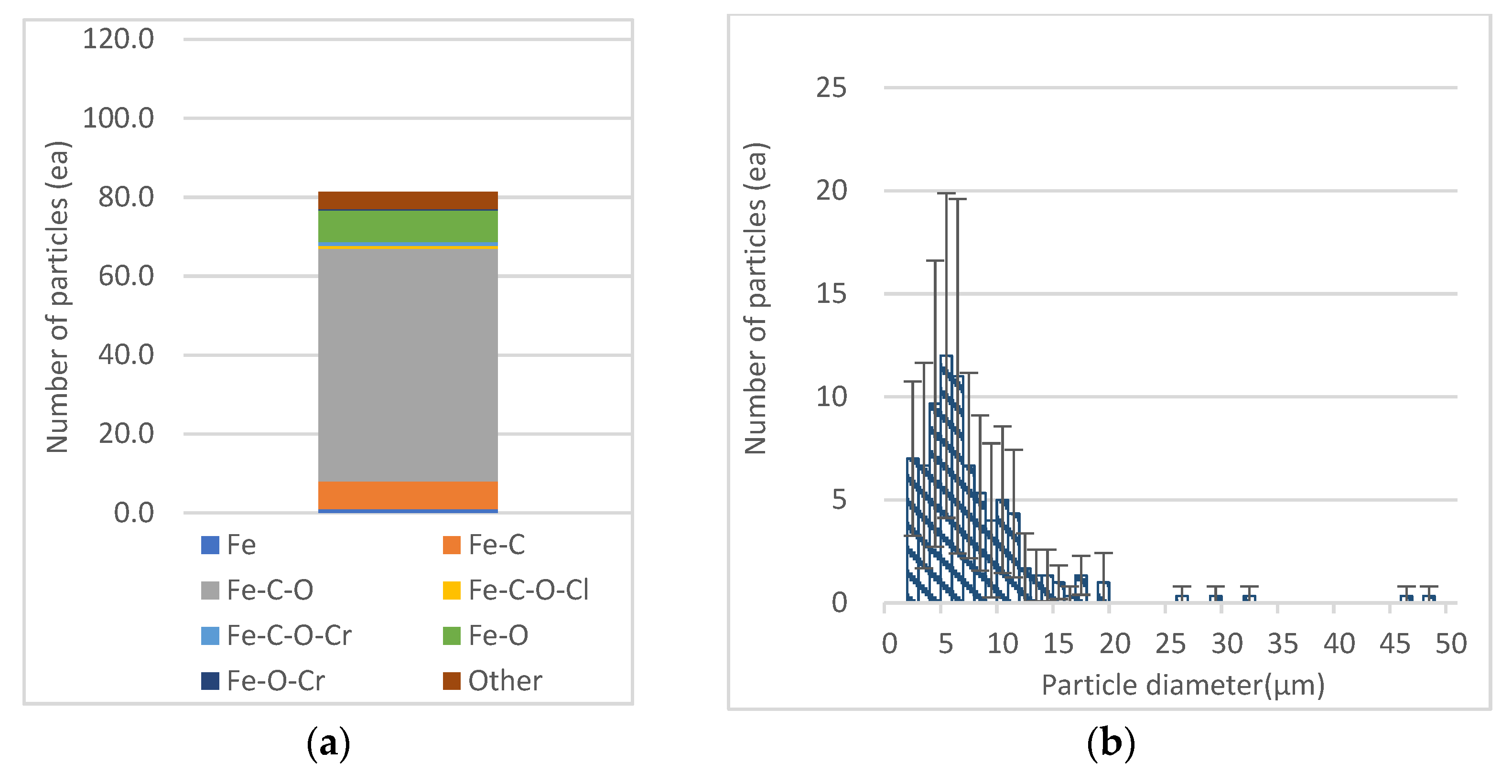 Atmosphere 13 00260 g005