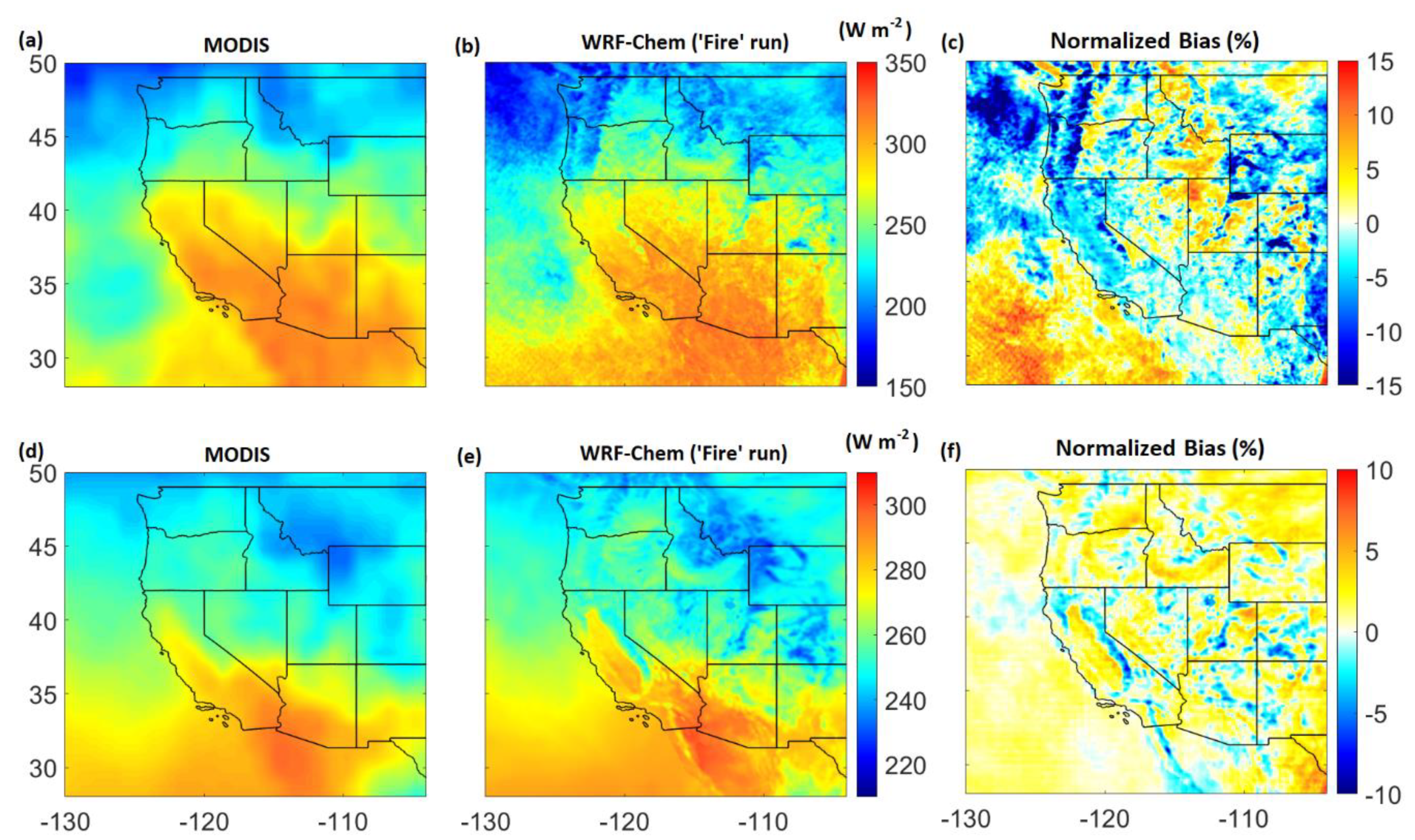 Atmosphere 13 00262 g004