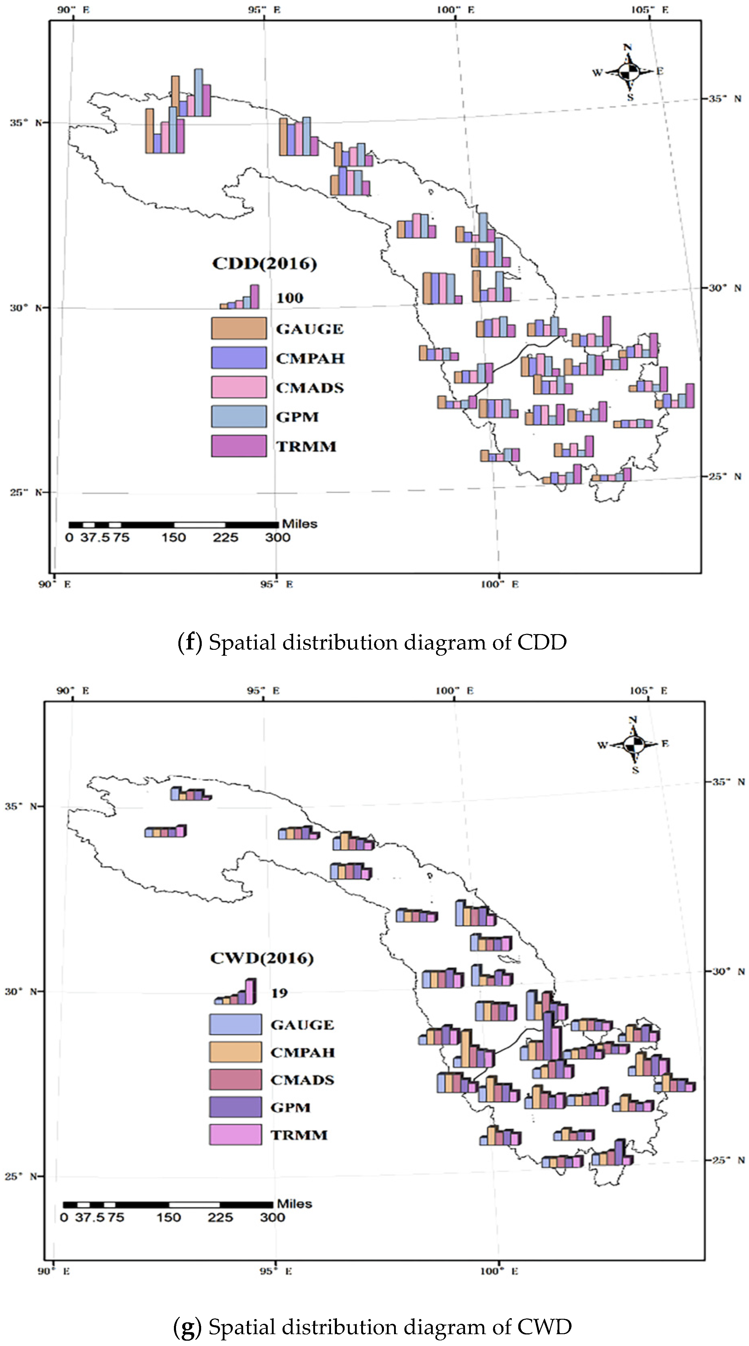 Atmosphere 13 00263 g002d 550