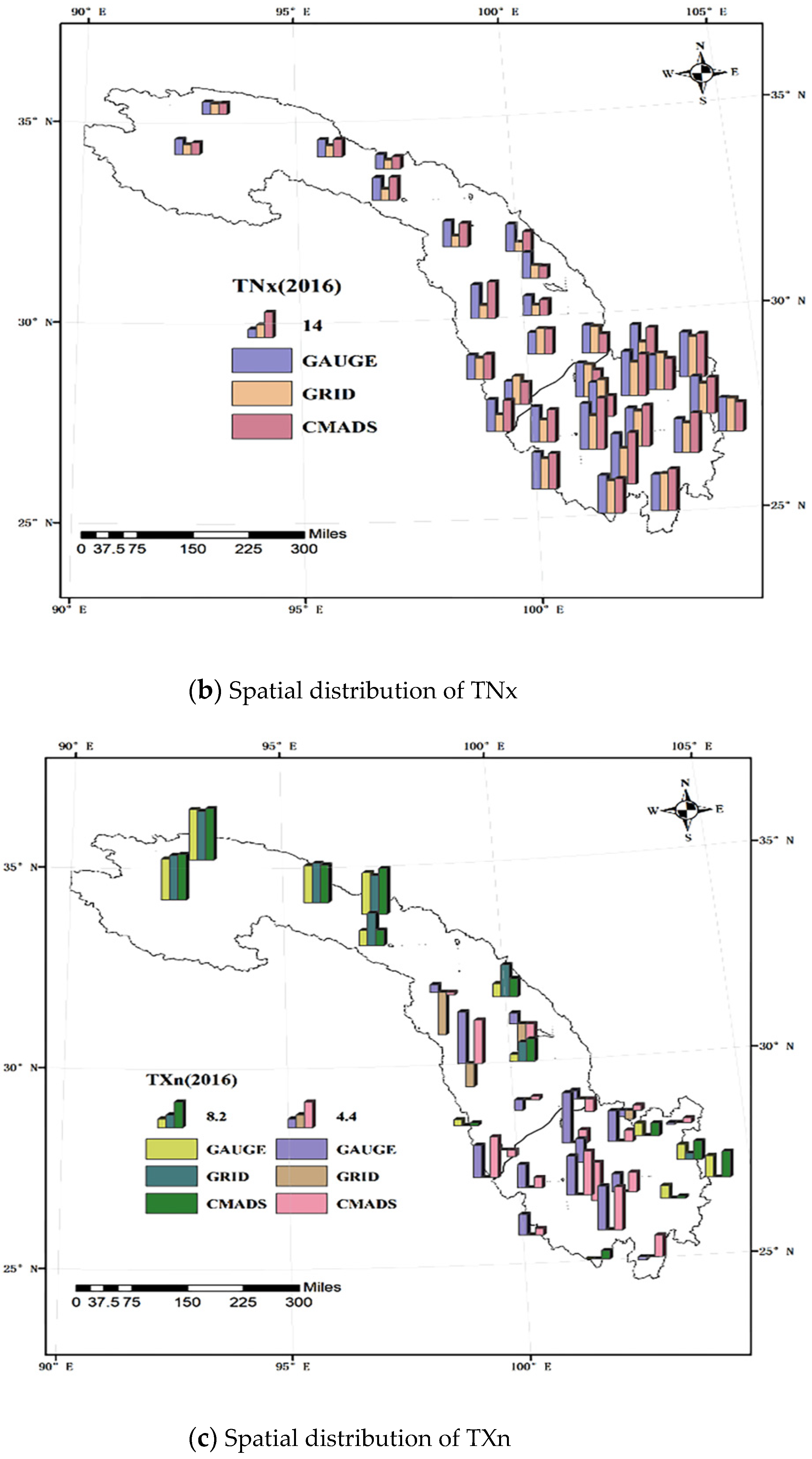 Atmosphere 13 00263 g005b 550