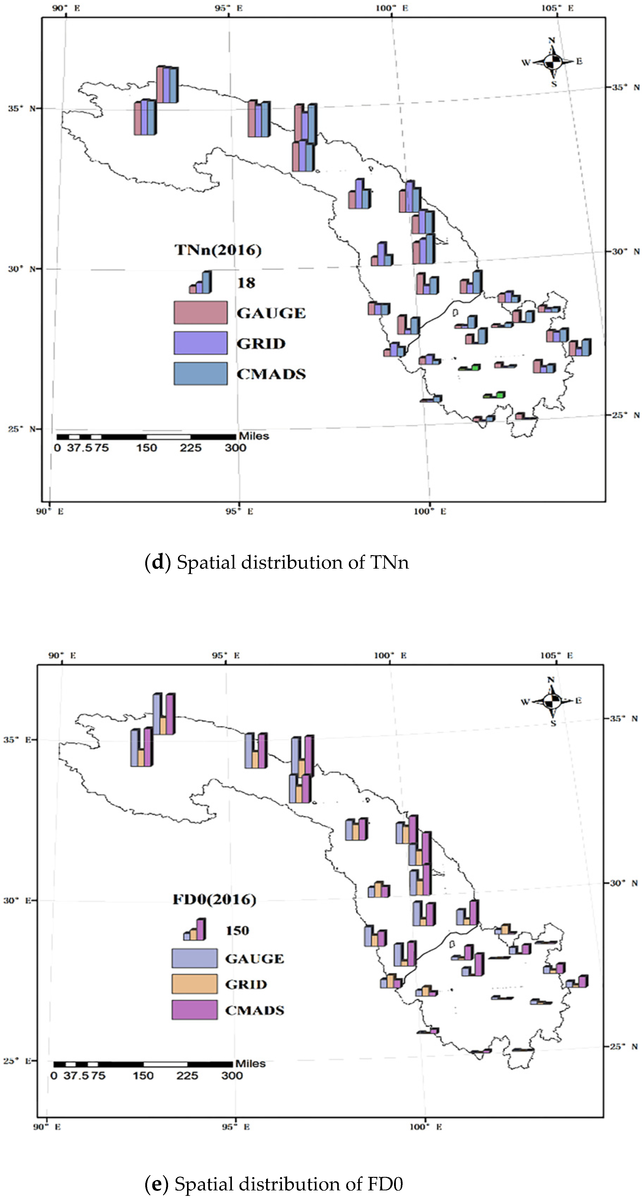 Atmosphere 13 00263 g005c 550