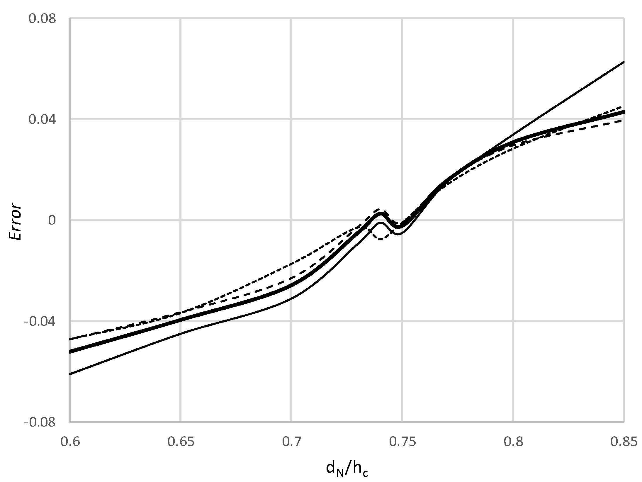 Atmosphere 13 00264 g006 Atmosphere 13 00264 g006
