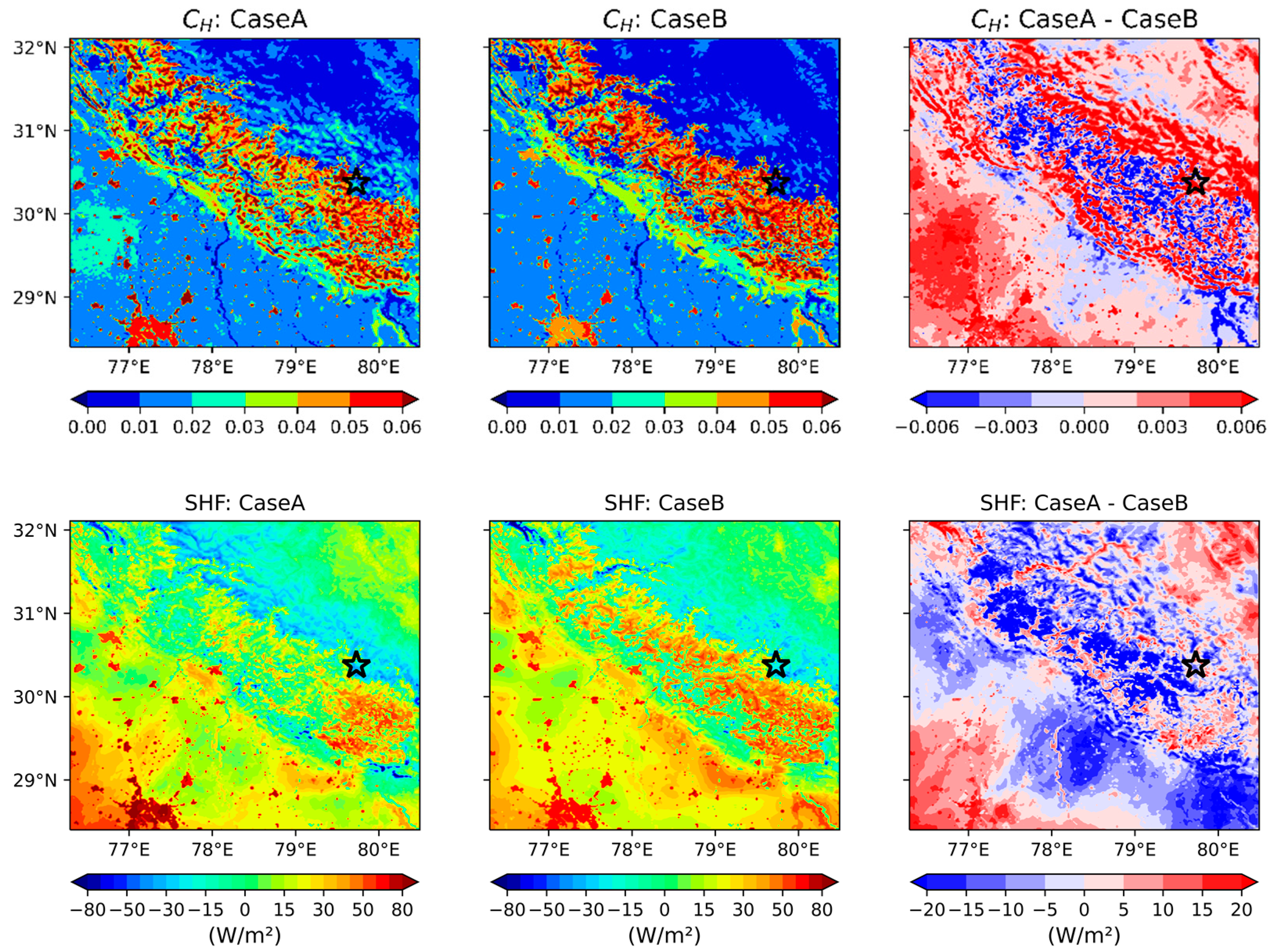 Atmosphere 13 00267 g012