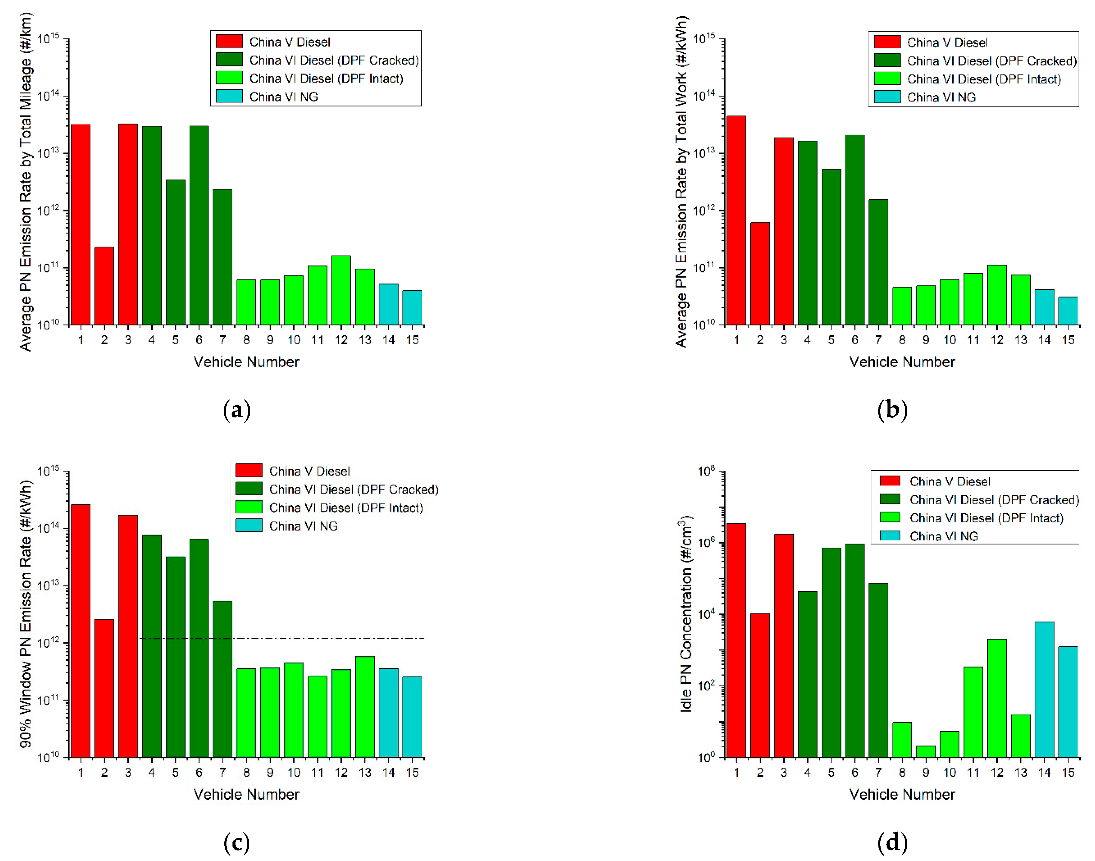 Atmosphere 13 00268 g004 550