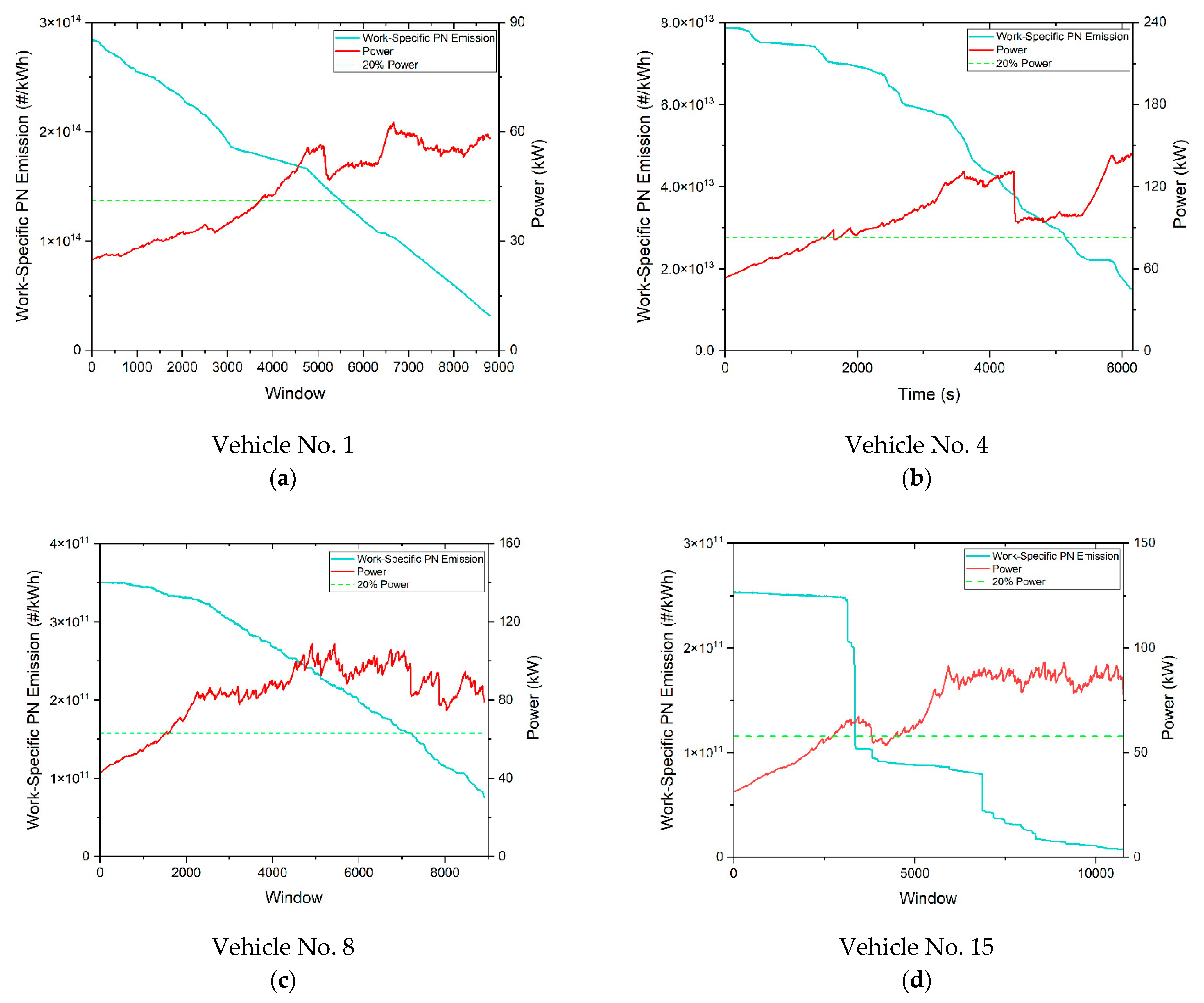 Atmosphere 13 00268 g0a3 550