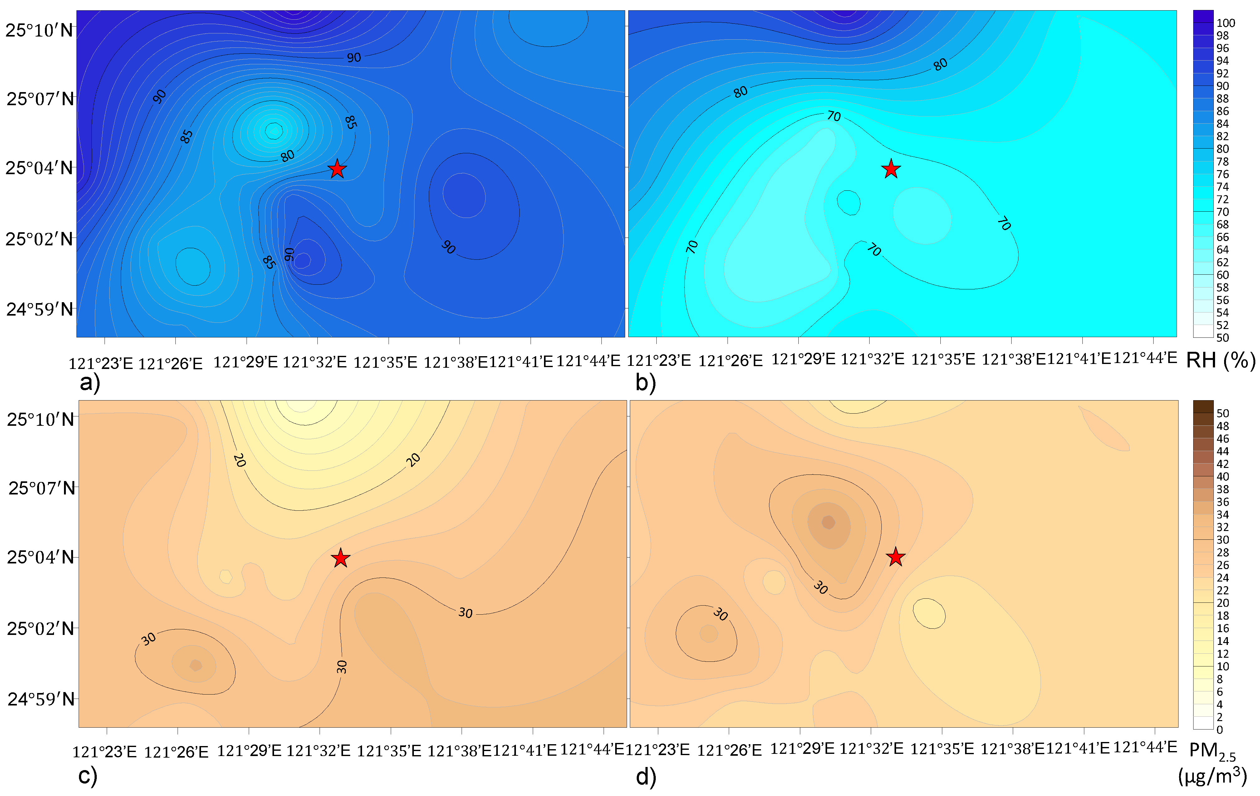 Atmosphere 13 00270 g007