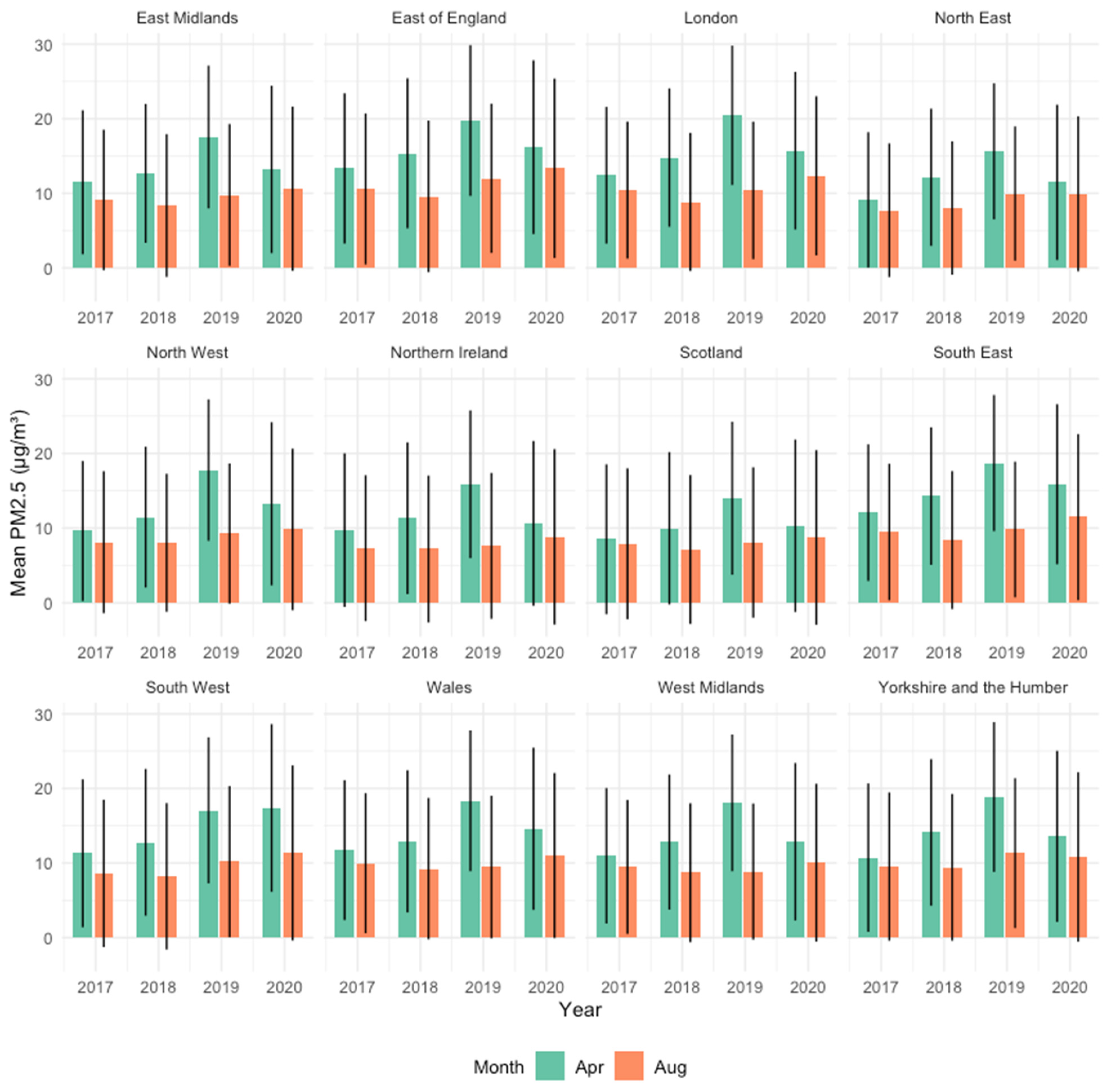 Atmosphere 13 00273 g002
