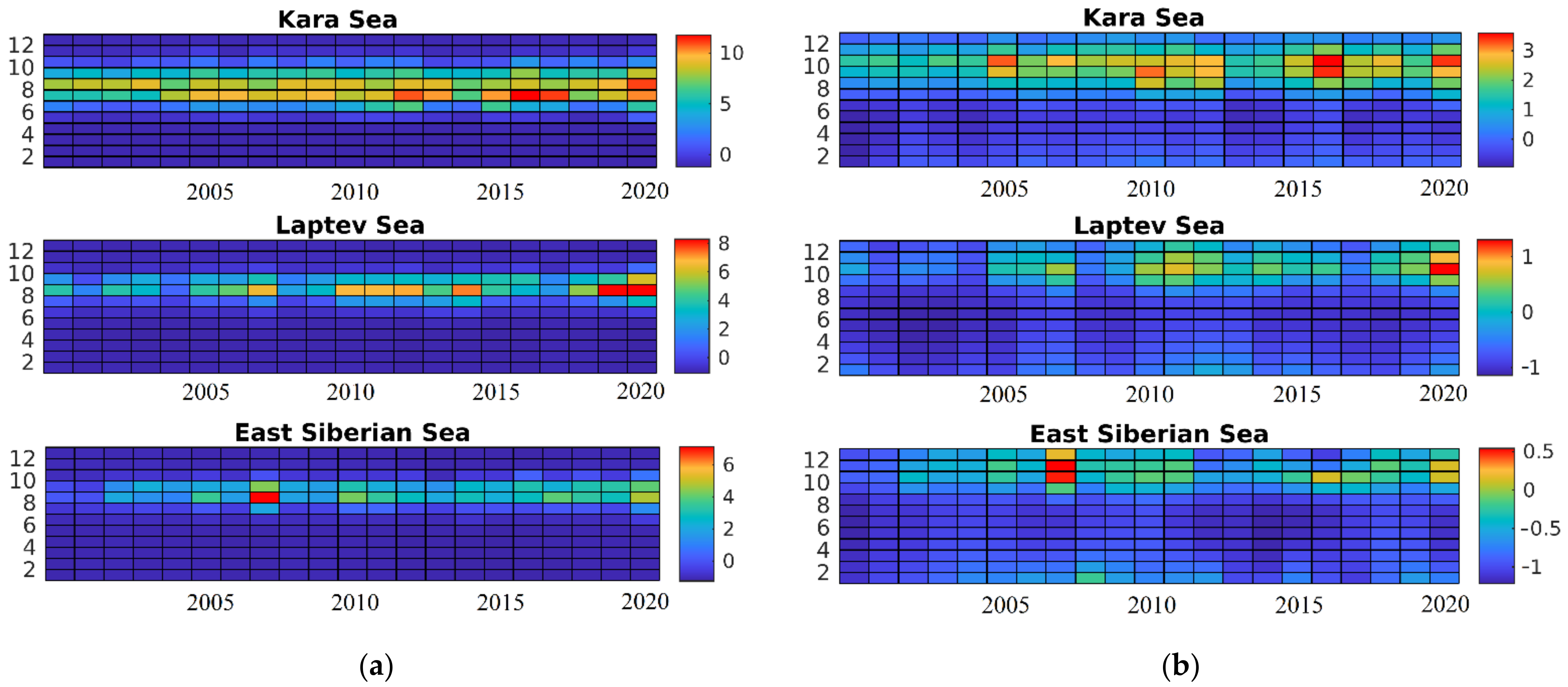 Atmosphere 13 00274 g004 Atmosphere 13 00274 g004