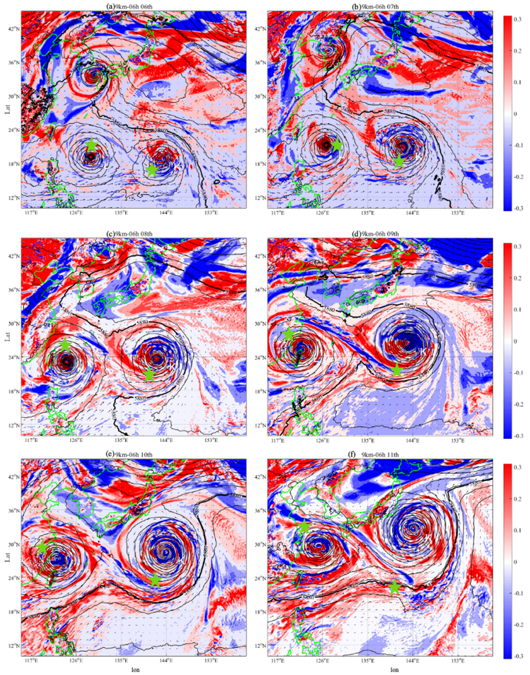 Atmosphere 13 00281 g002