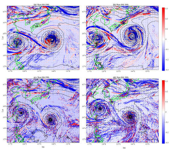 The Behavior of Moist Potential Vorticity in the Interactions of Binary ...