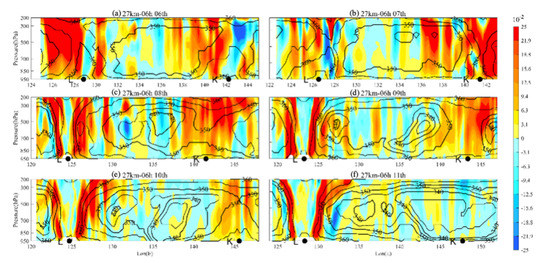 The Behavior of Moist Potential Vorticity in the Interactions of Binary ...