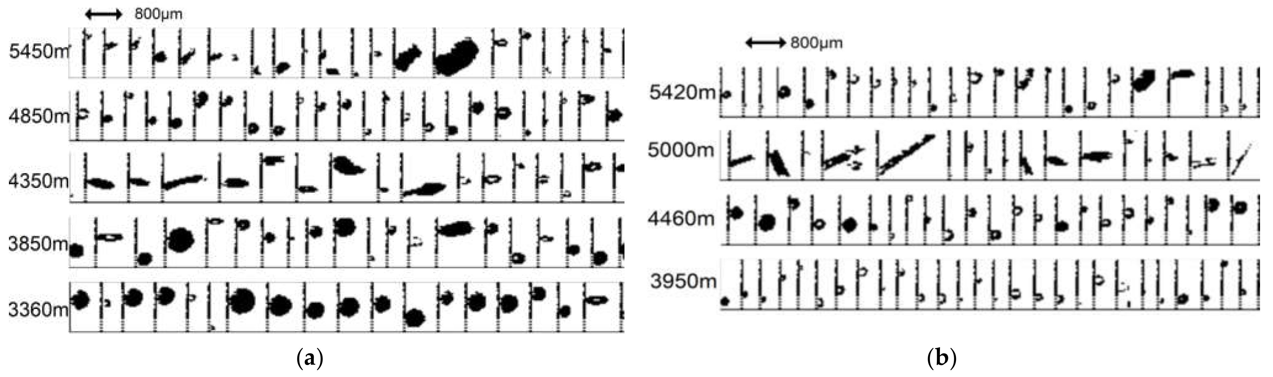 Atmosphere 13 00284 g009 Atmosphere 13 00284 g009