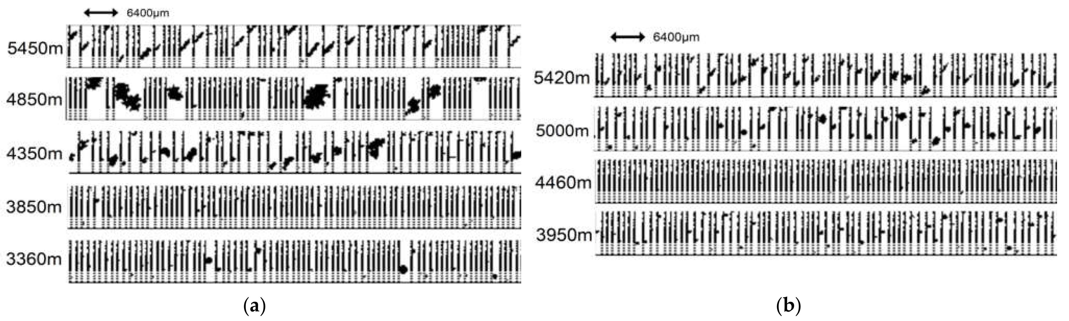 Atmosphere 13 00284 g010 Atmosphere 13 00284 g010