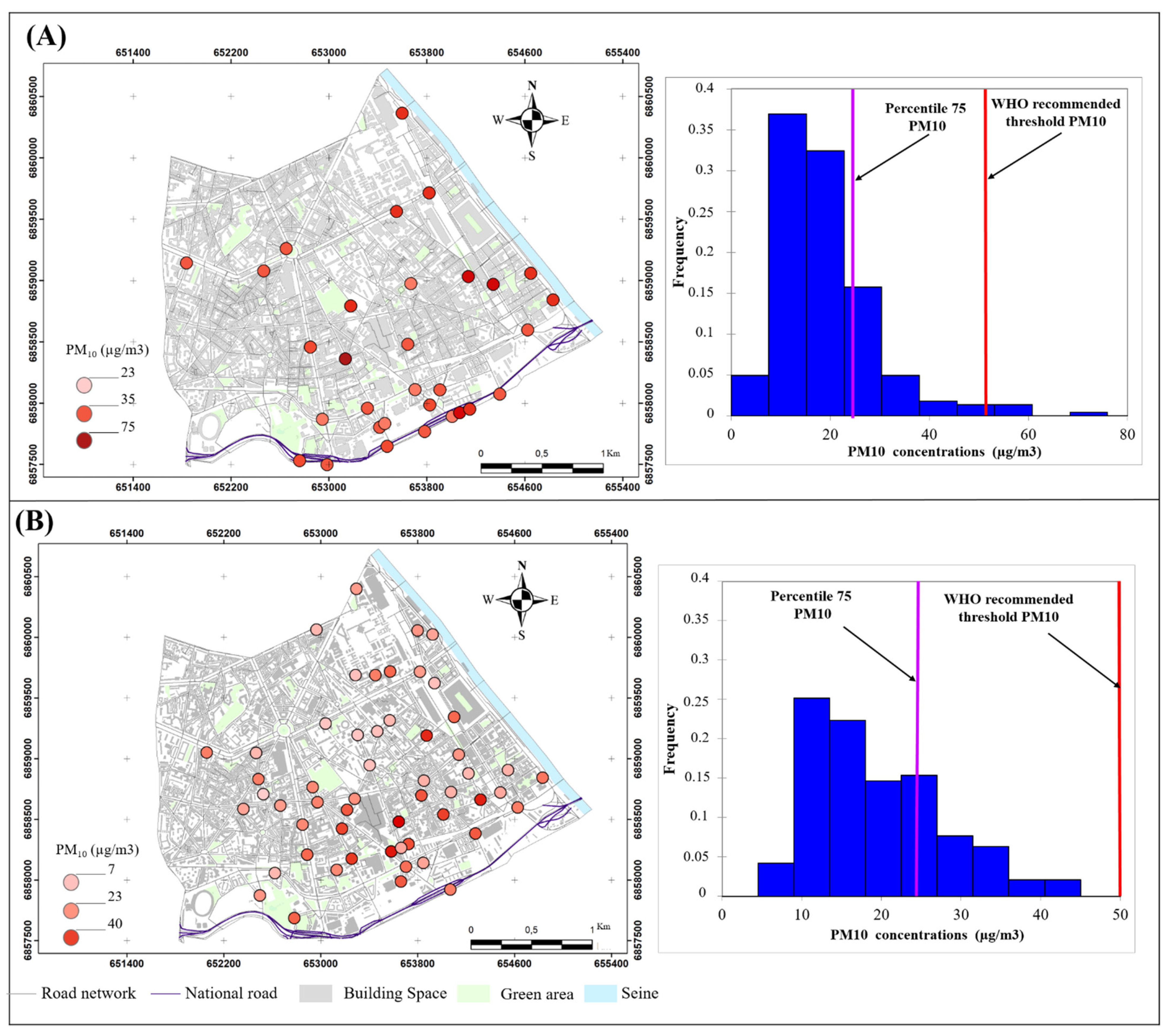 Atmosphere 13 00289 g013