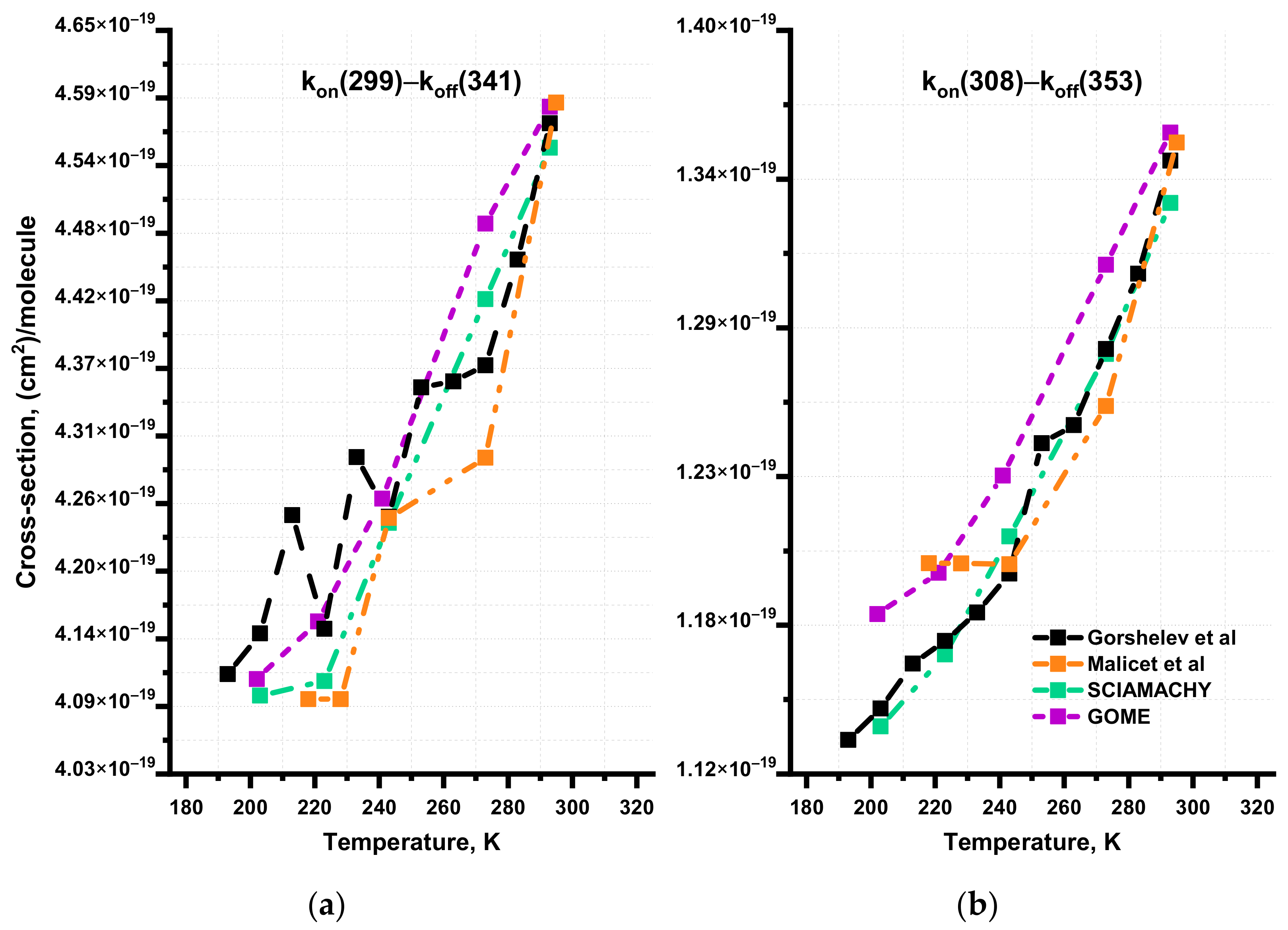 Atmosphere 13 00293 g001