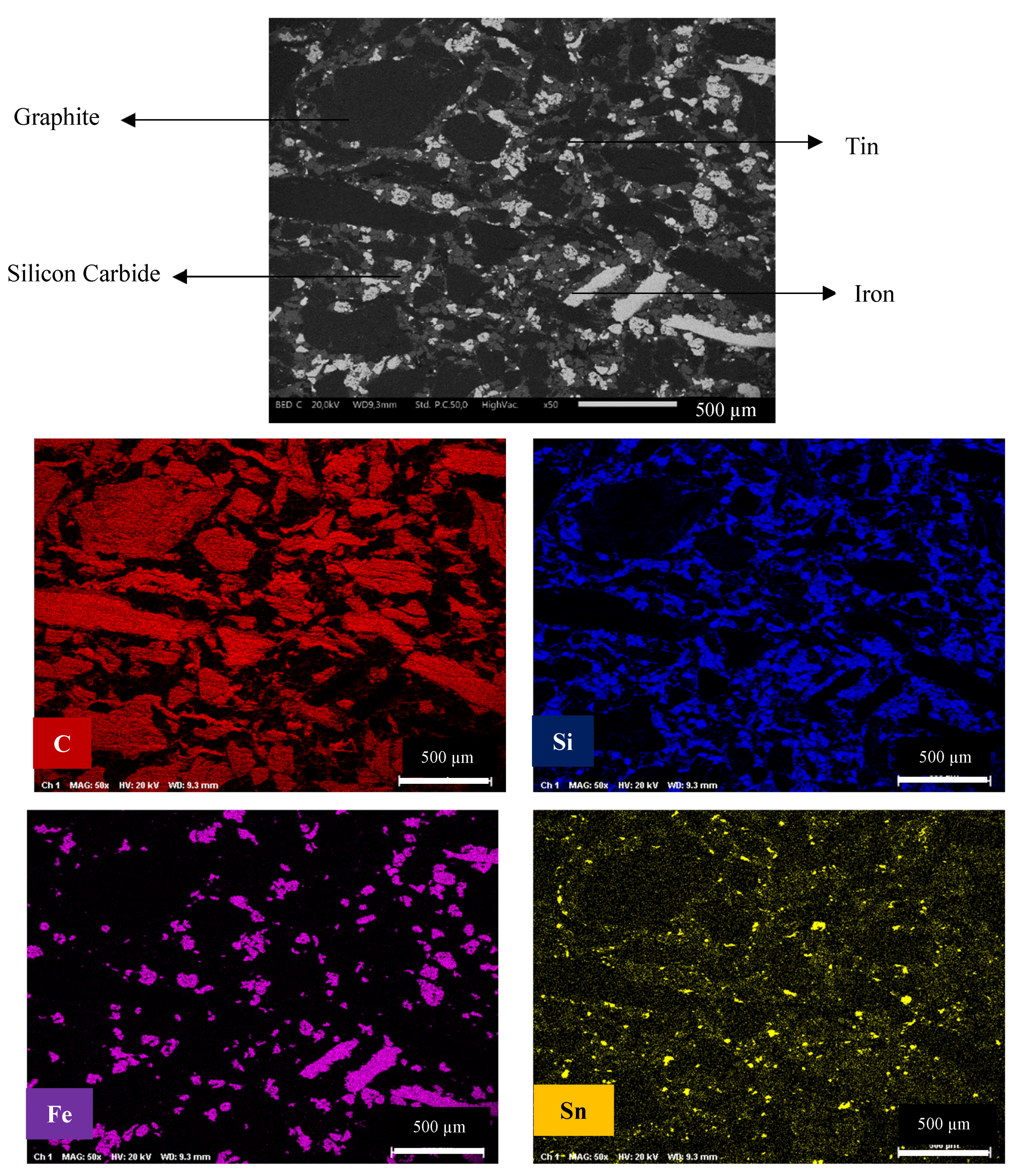 Atmosphere 13 00296 g001 550