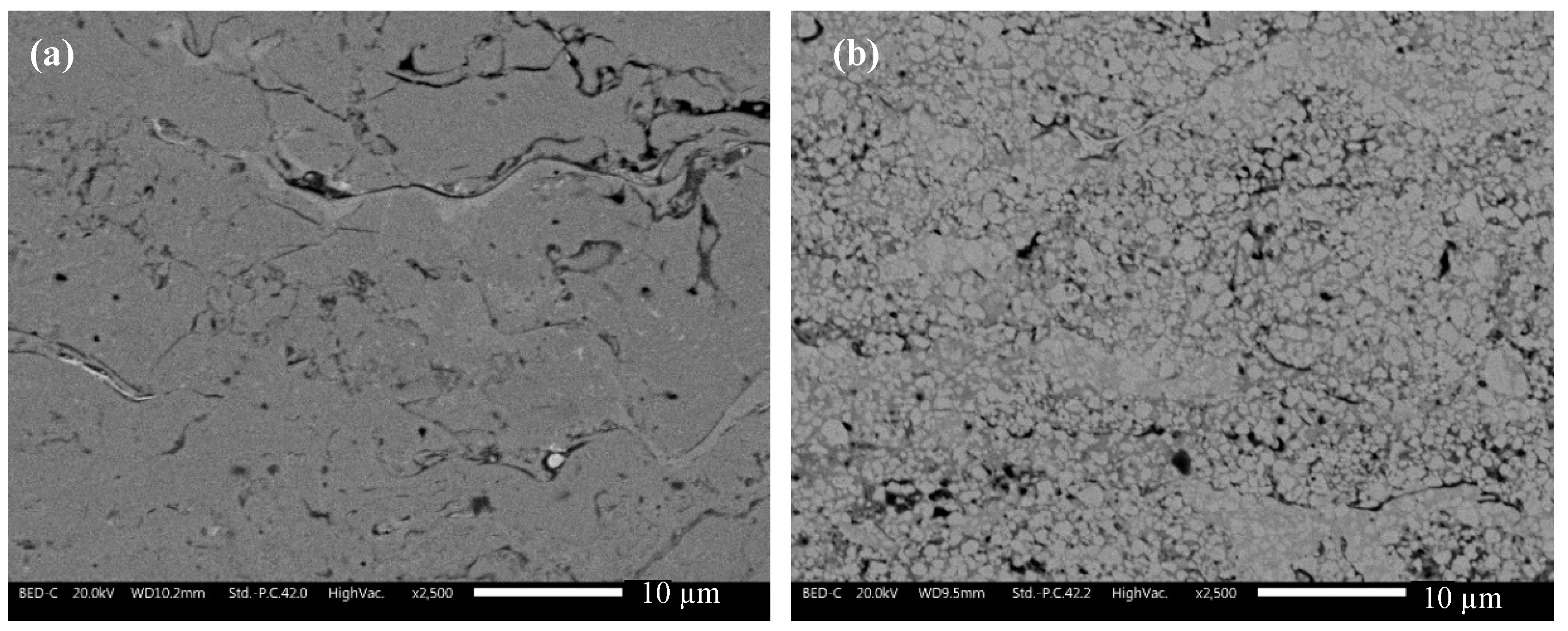 Atmosphere 13 00296 g002 550