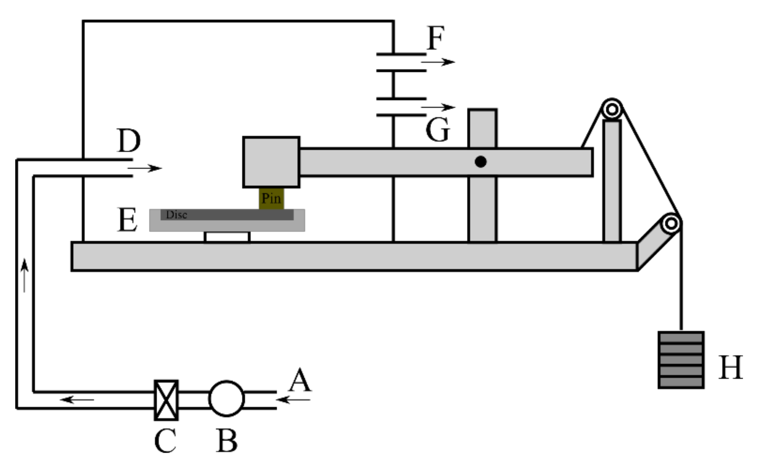 Atmosphere 13 00296 g004 550