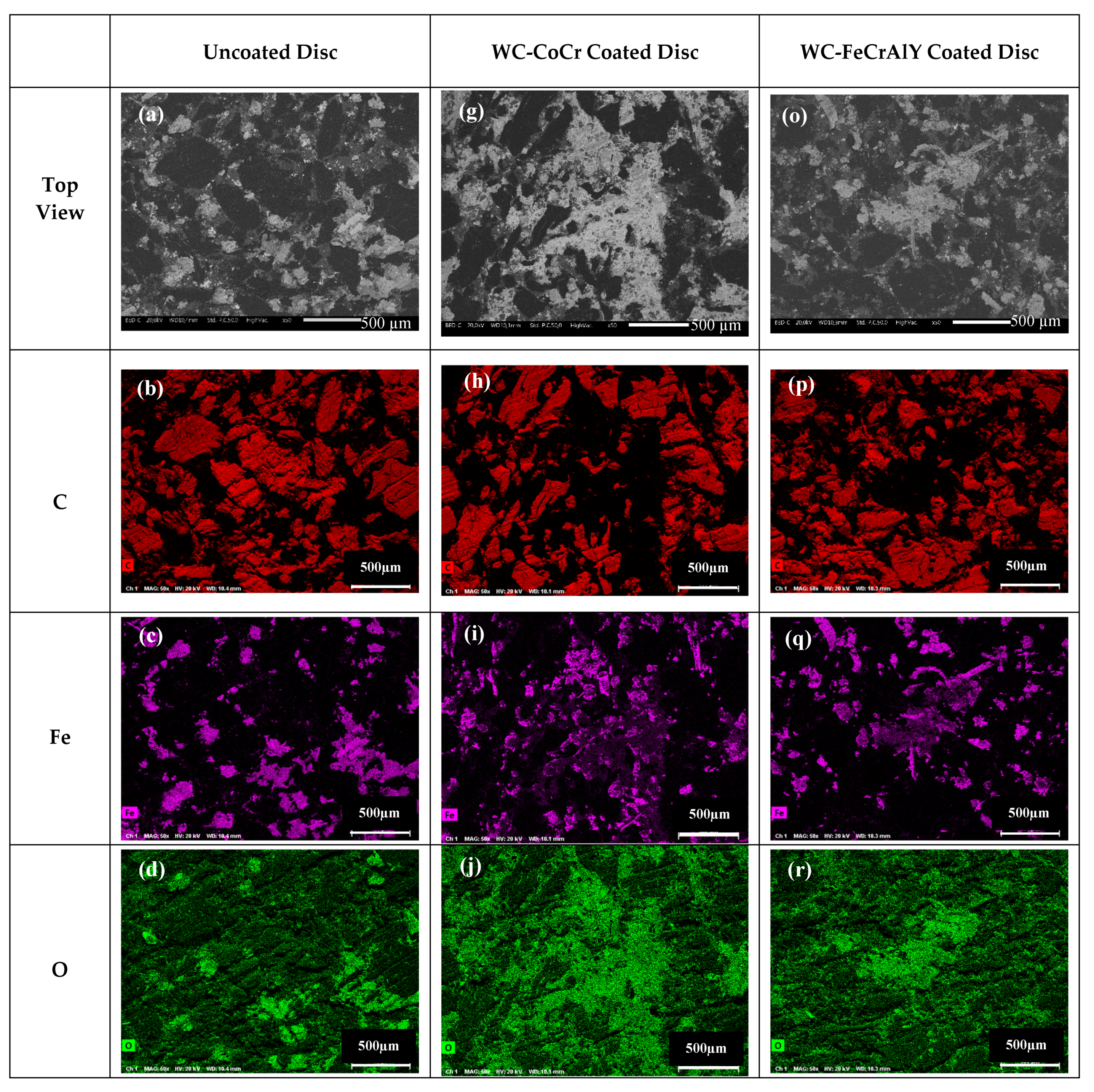 Atmosphere 13 00296 g009a 550