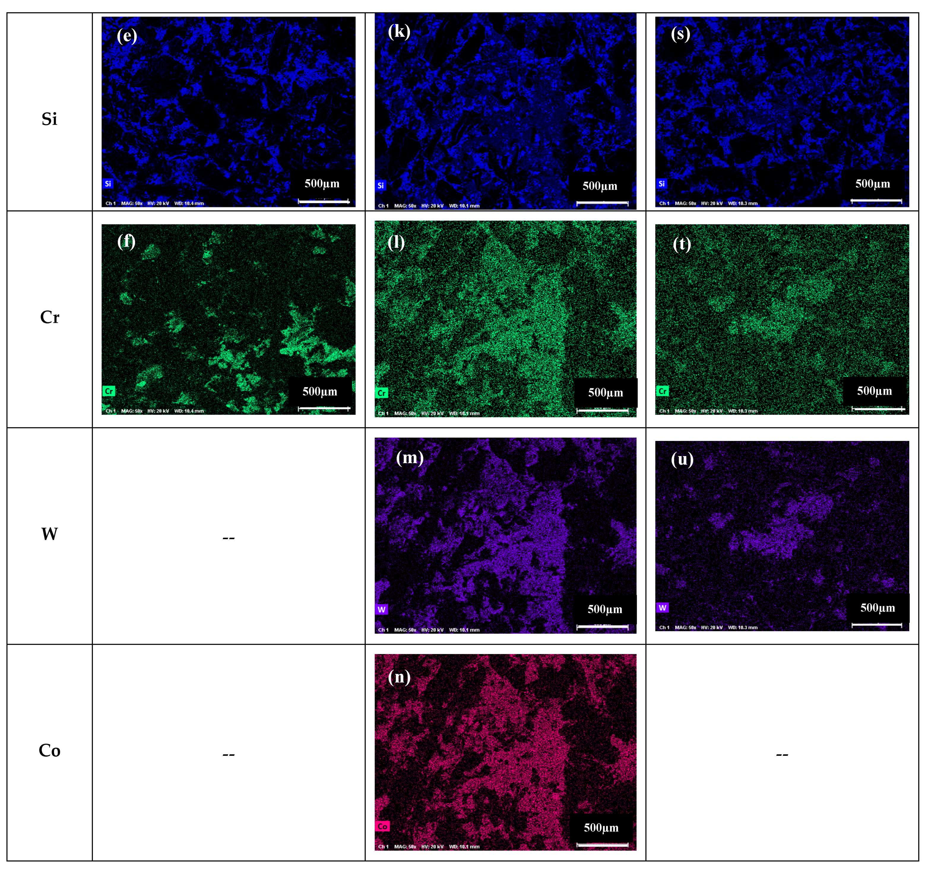 Atmosphere 13 00296 g009b 550