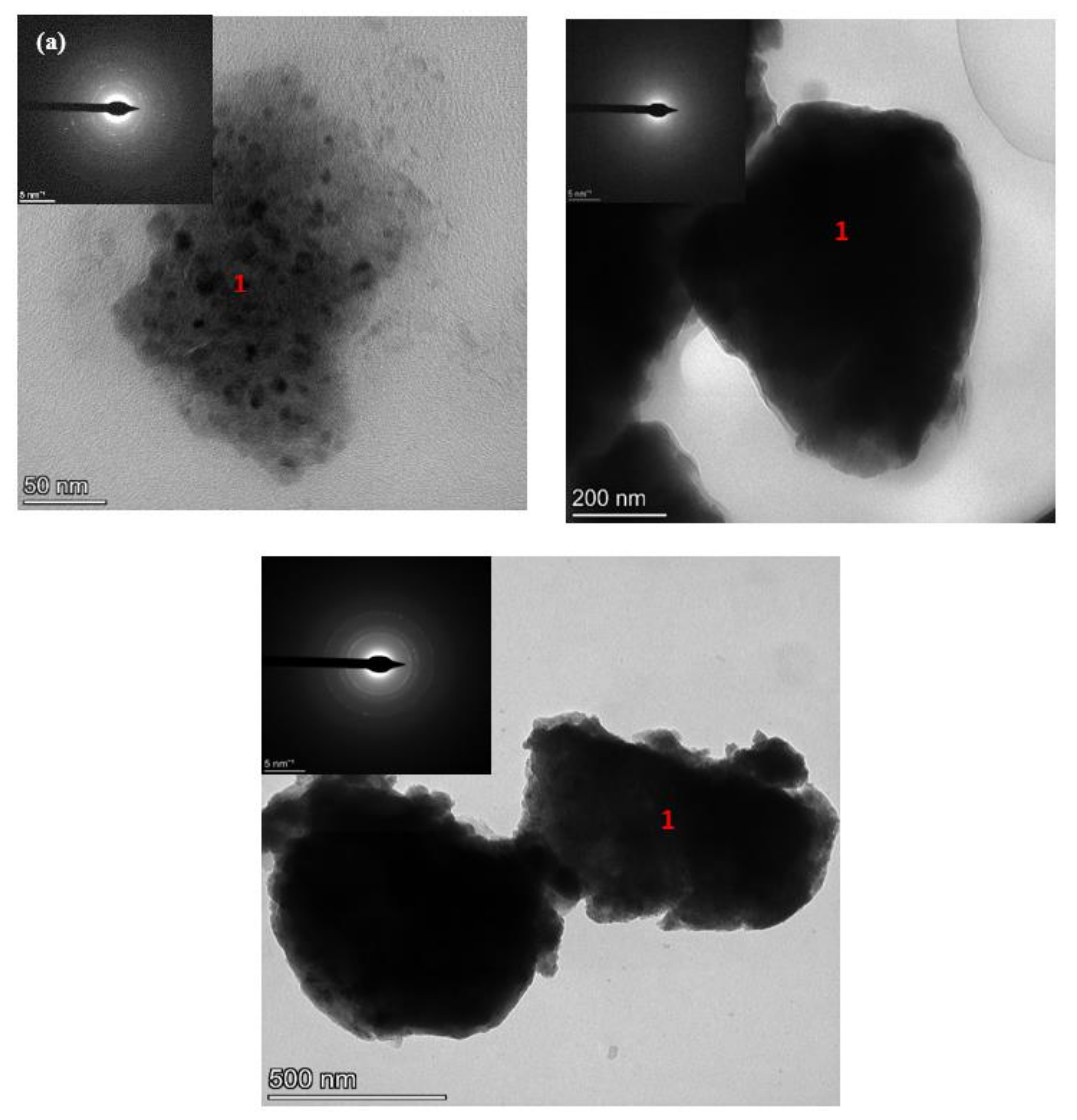 Atmosphere 13 00296 g011 550