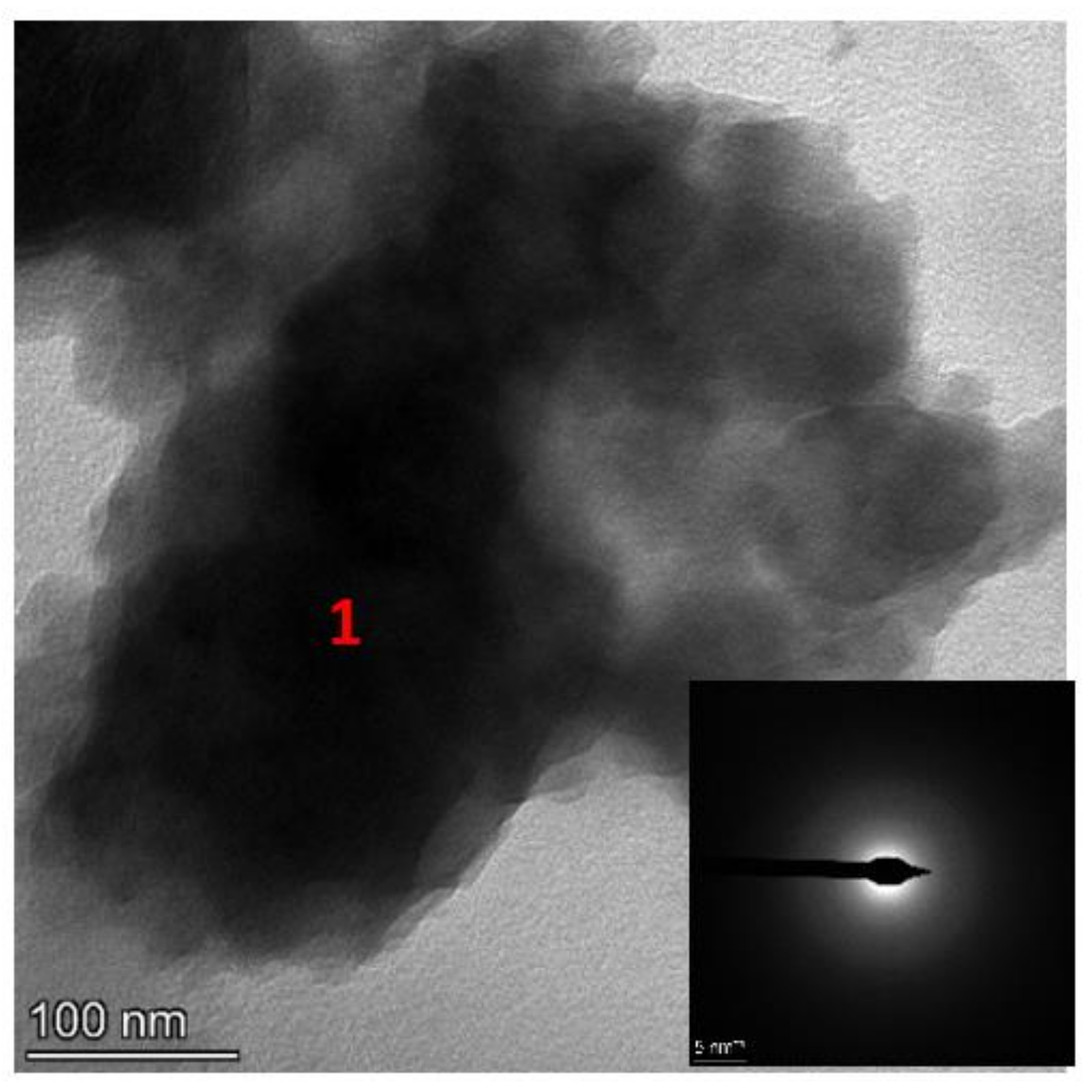 Atmosphere 13 00296 g012 550