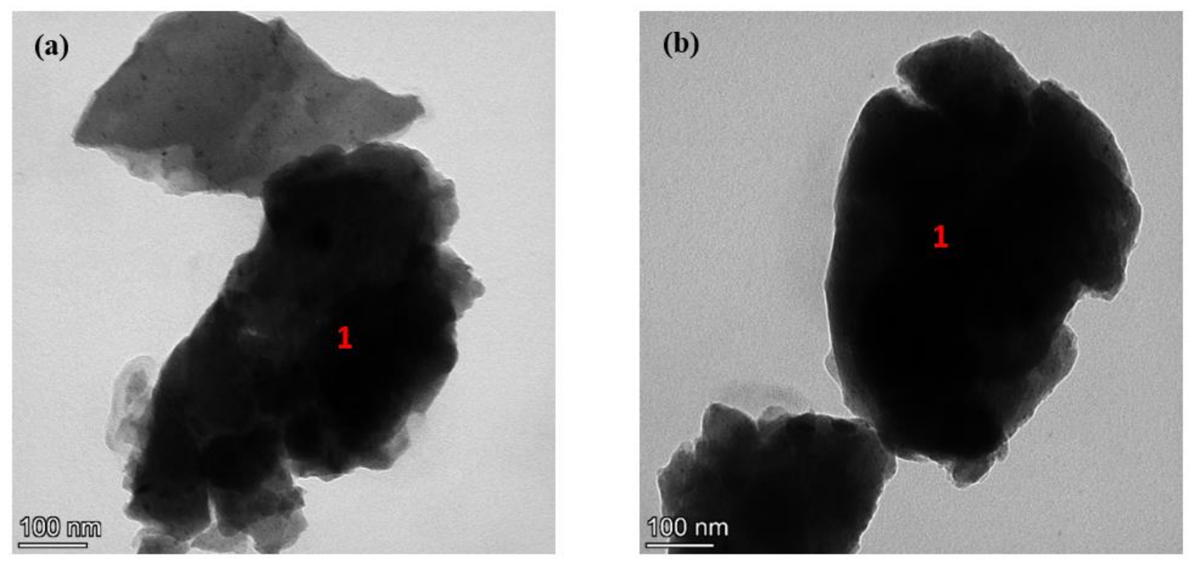 Atmosphere 13 00296 g014 550