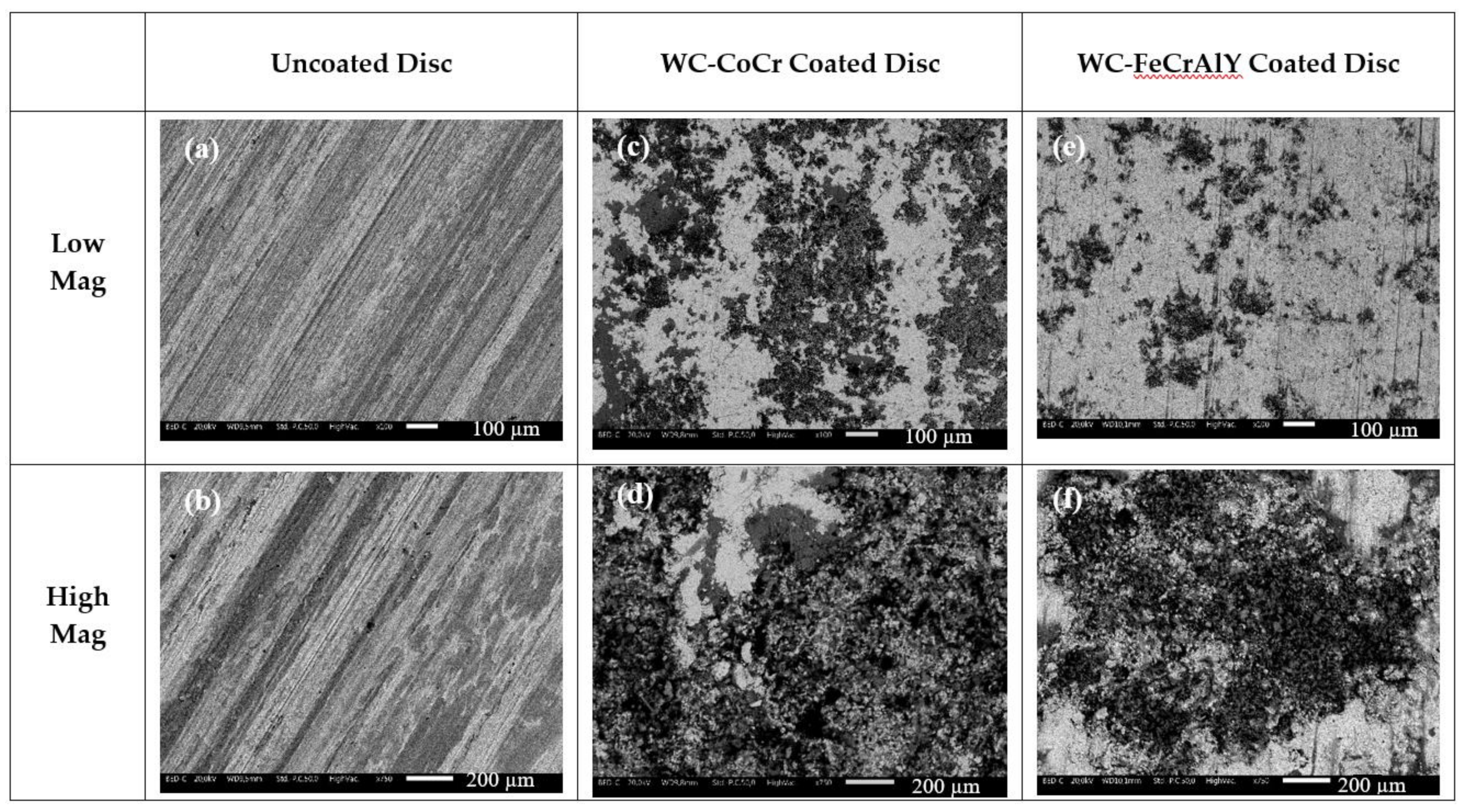 Atmosphere 13 00296 g015 550
