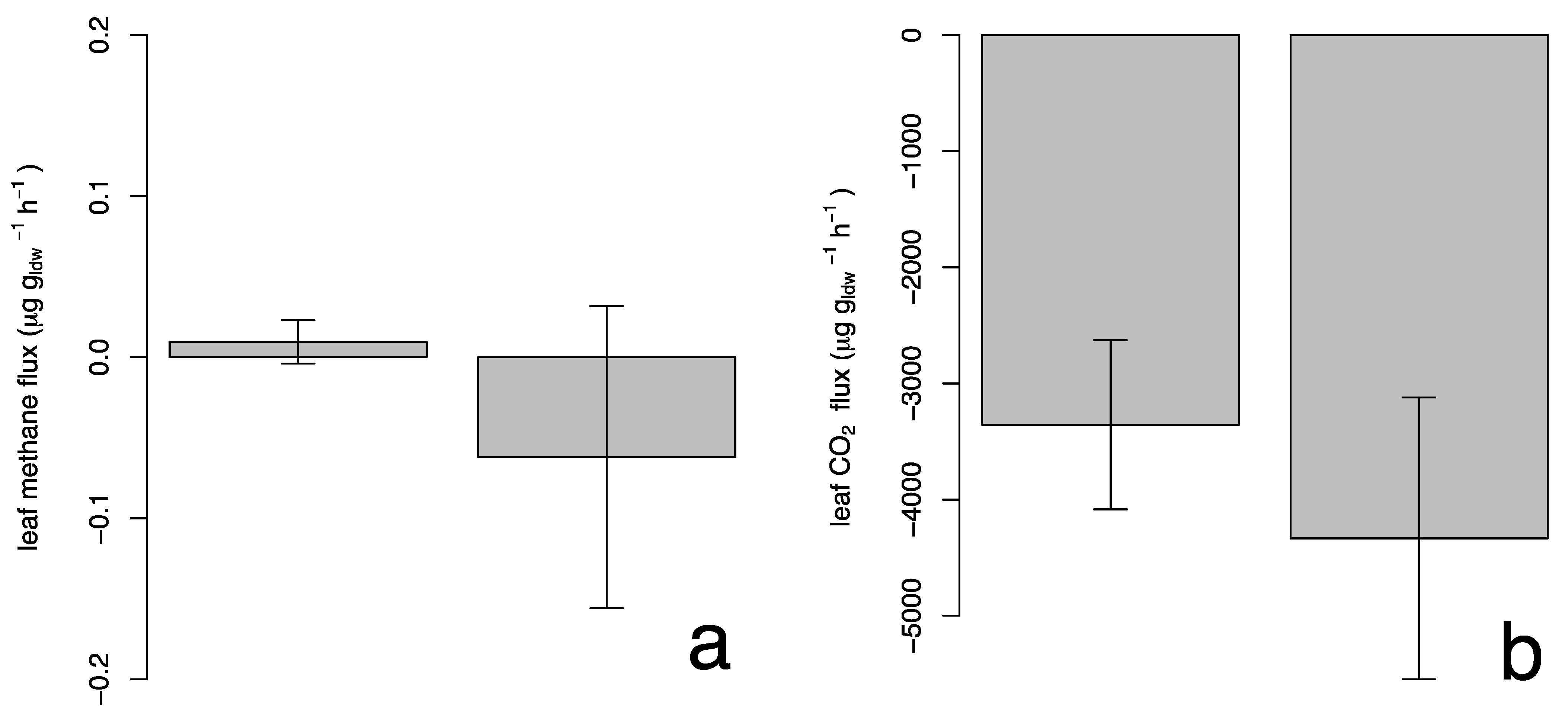 Atmosphere 13 00298 g005
