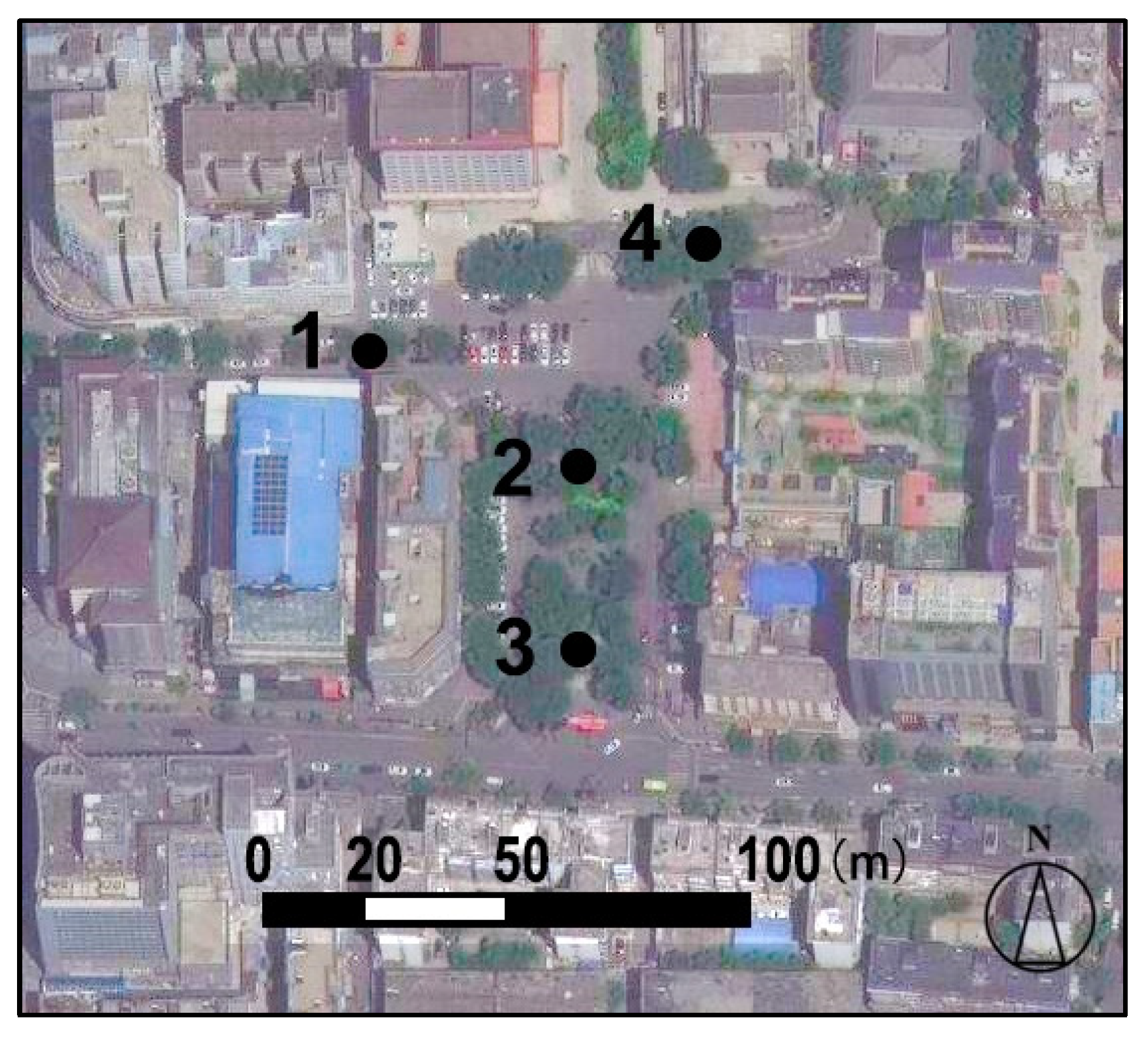 Atmosphere 13 00300 g003 550