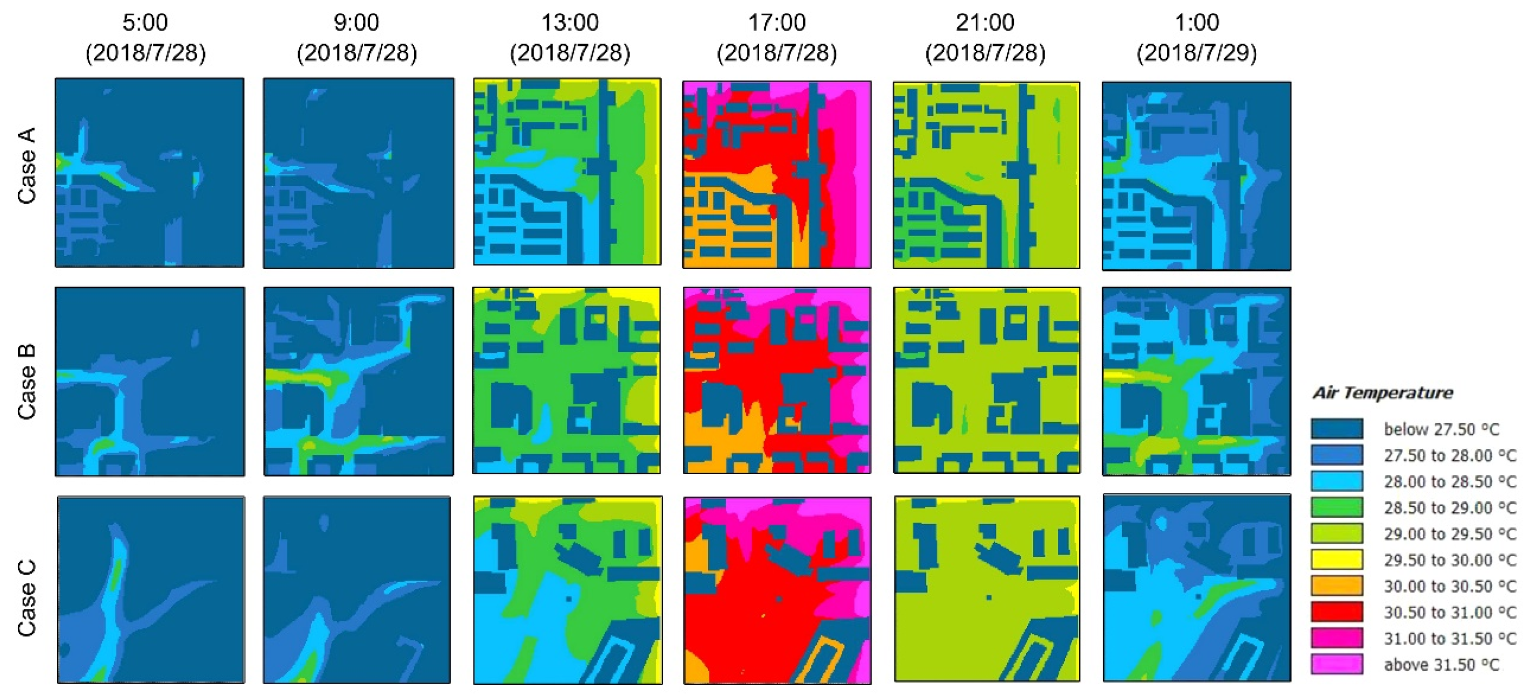 Atmosphere 13 00300 g007 550