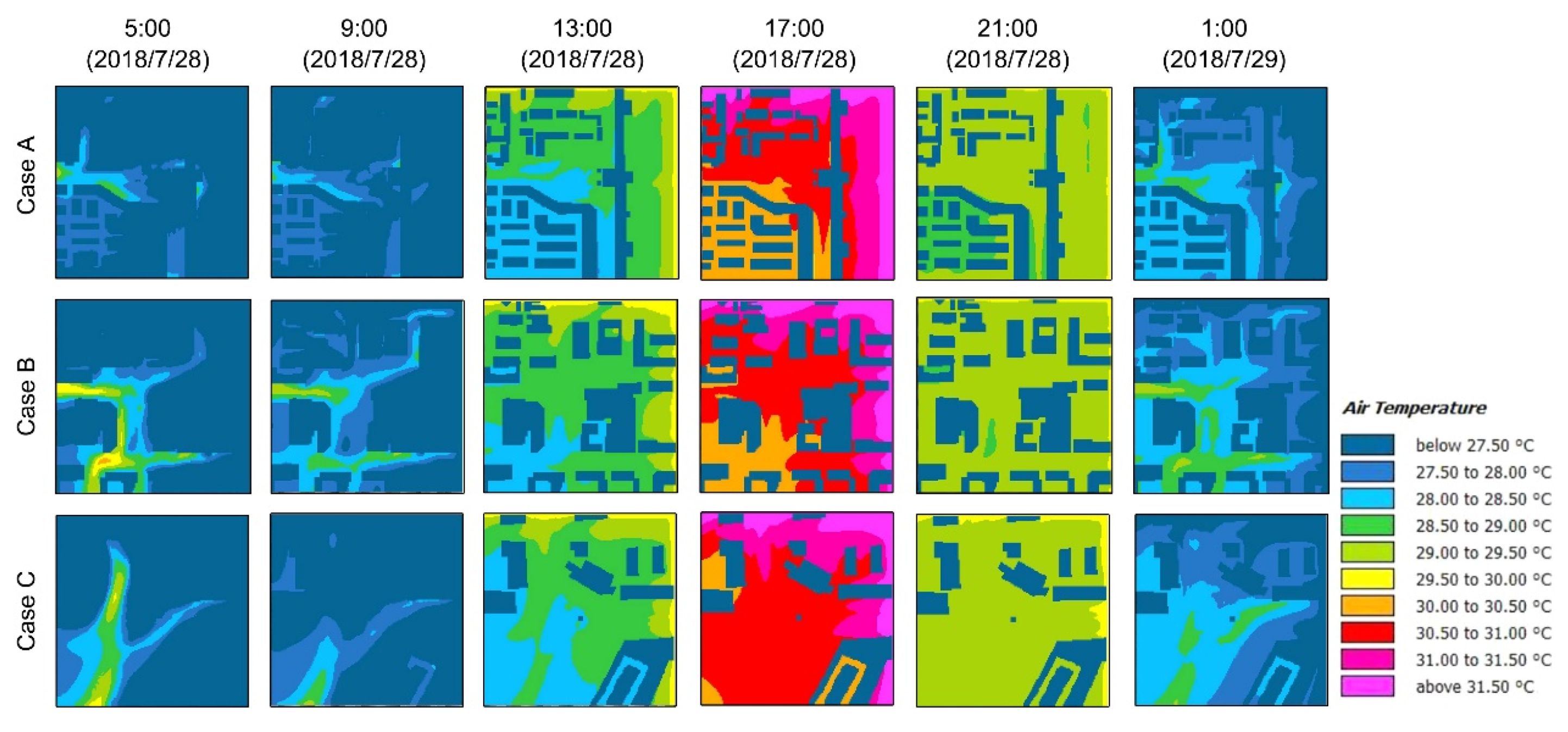 Atmosphere 13 00300 g012 550