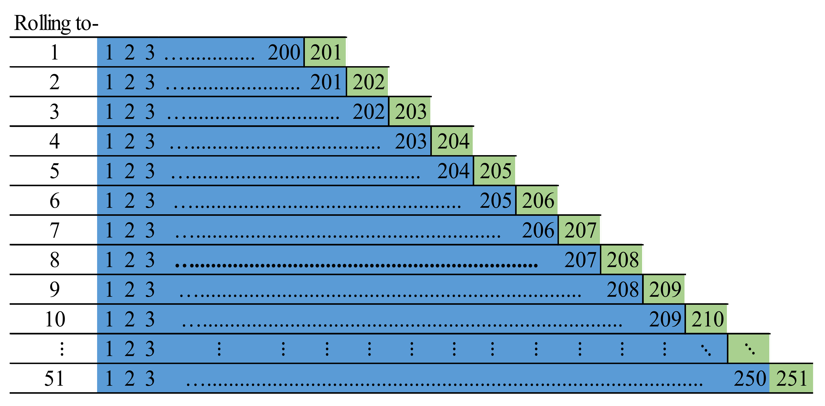 Atmosphere 13 00302 g003
