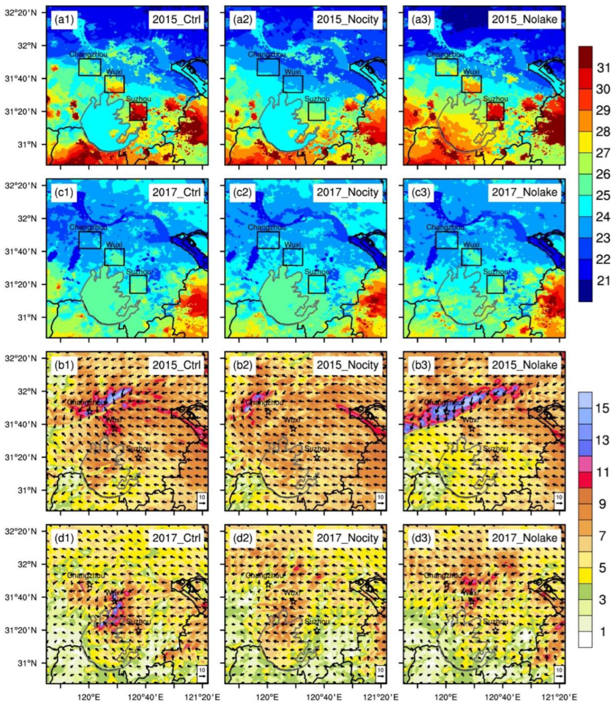 Atmosphere 13 00306 g007