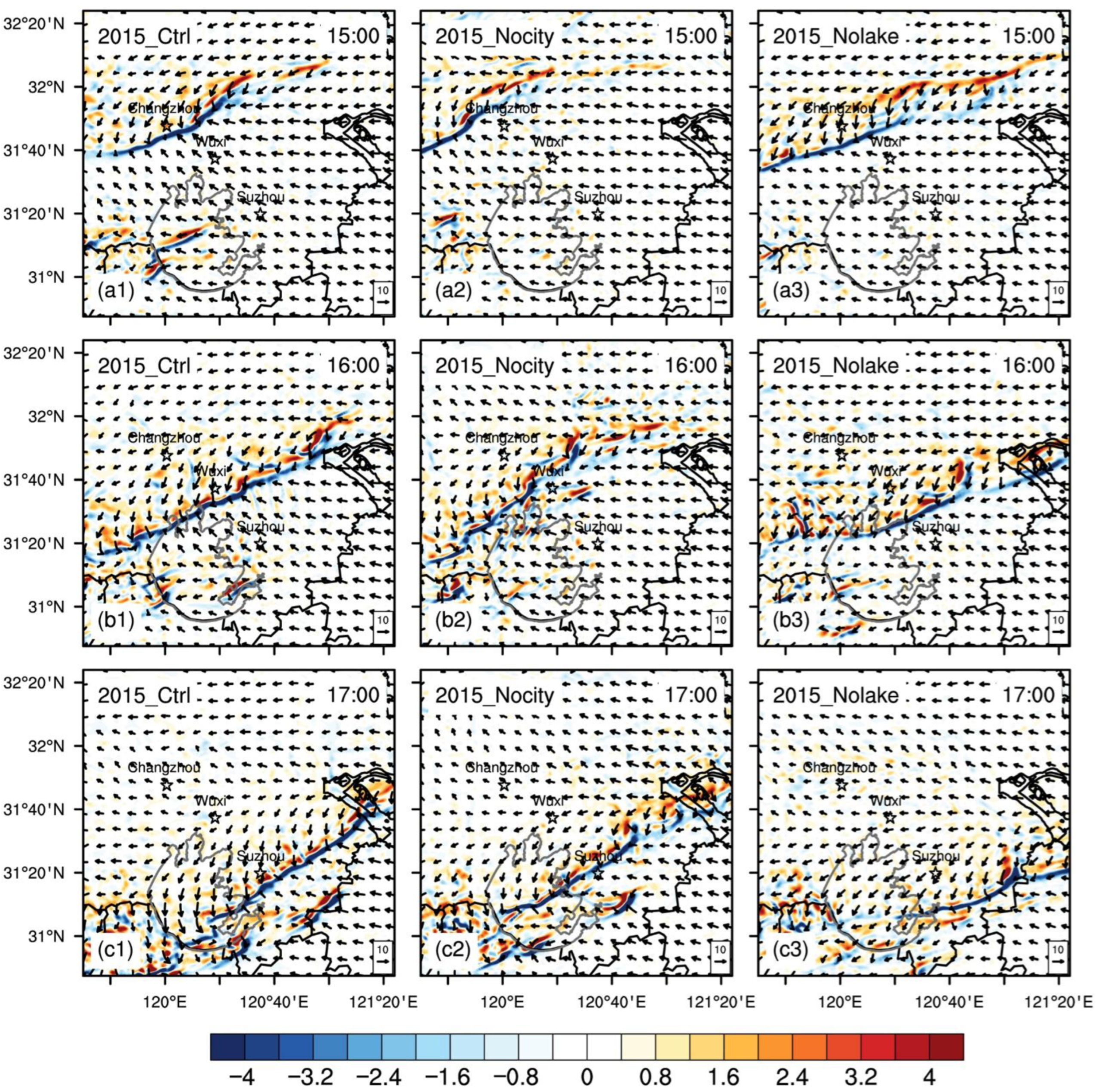 Atmosphere 13 00306 g008